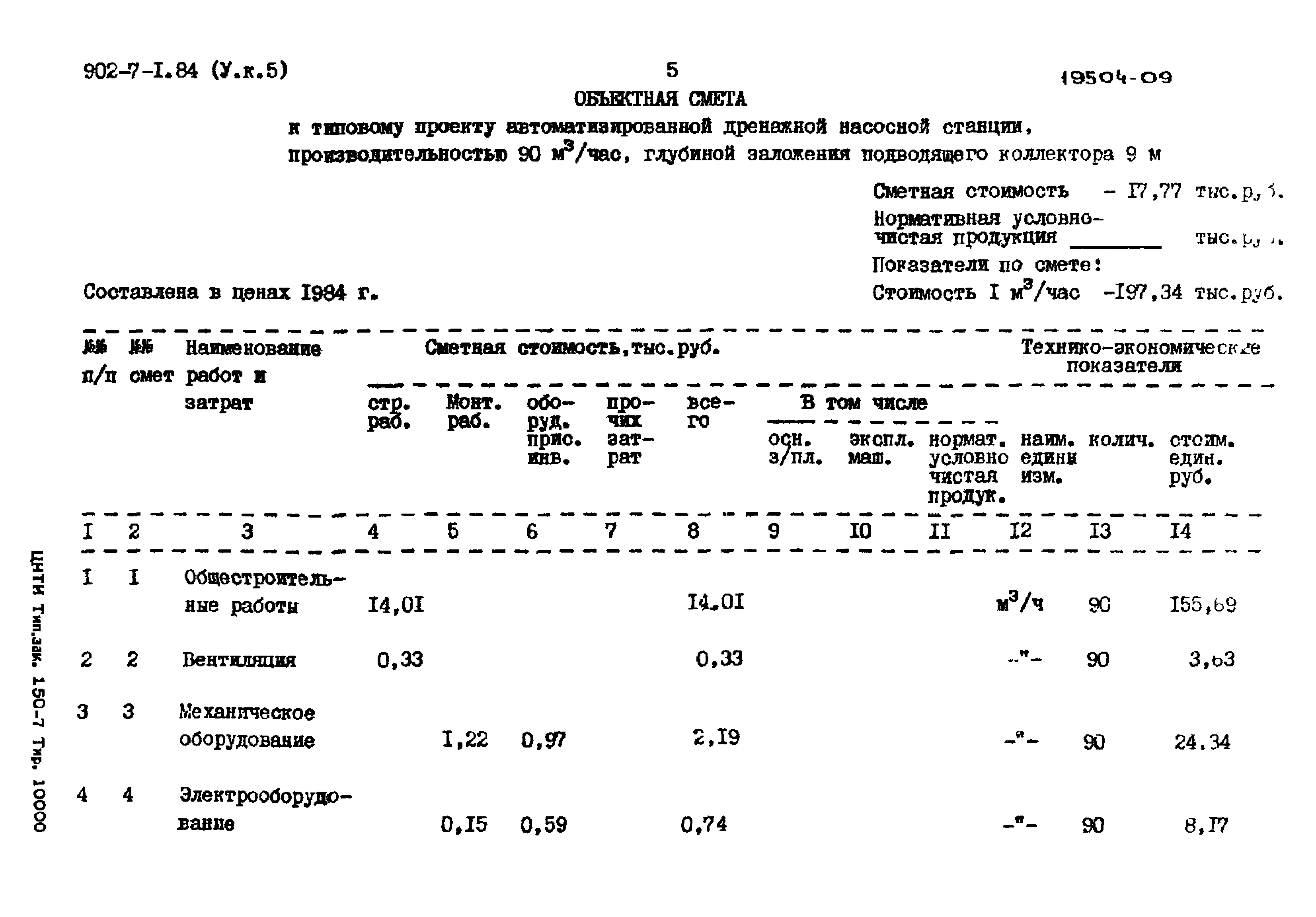 Типовой проект 902-7-1.84