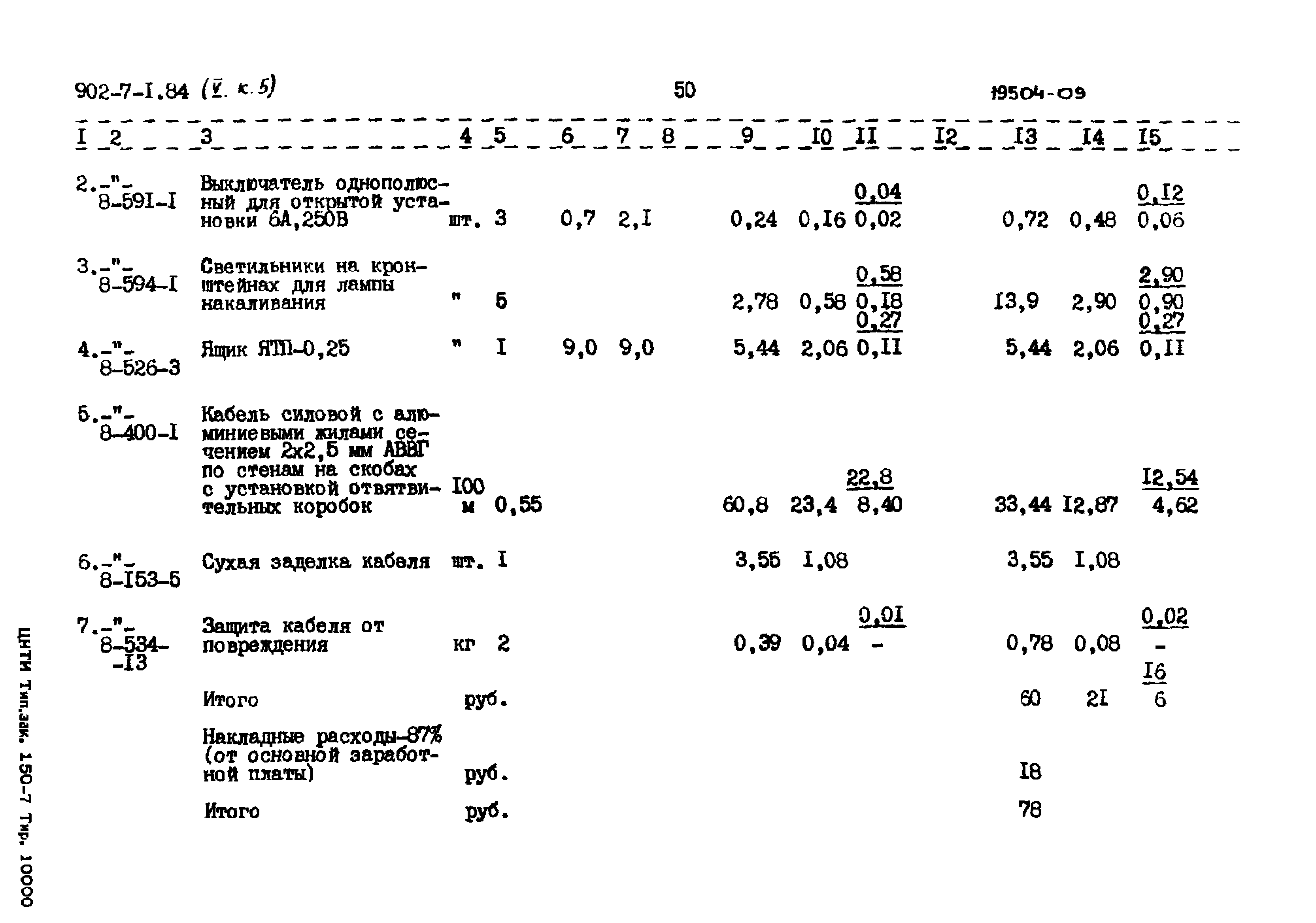 Типовой проект 902-7-1.84