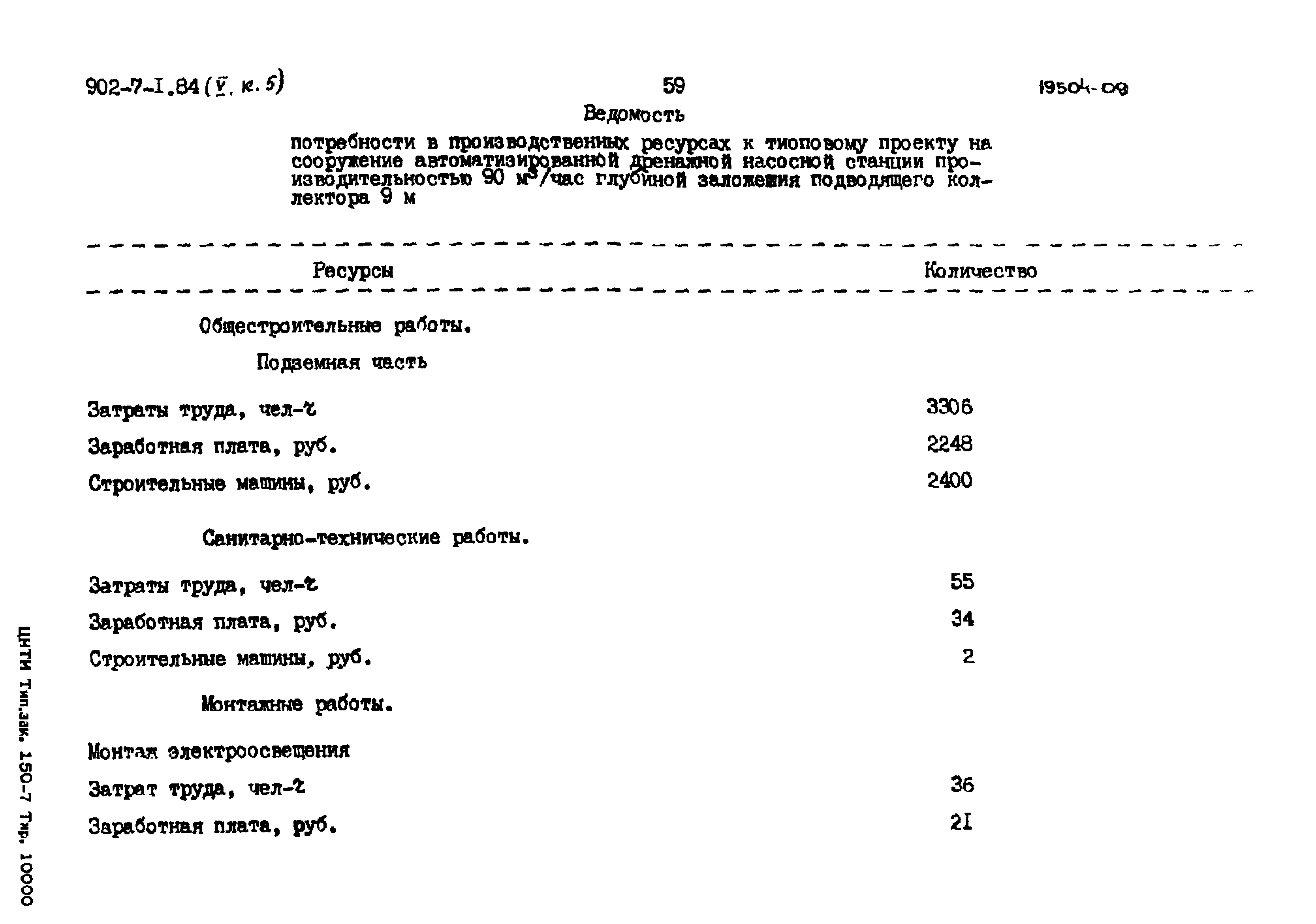 Типовой проект 902-7-1.84