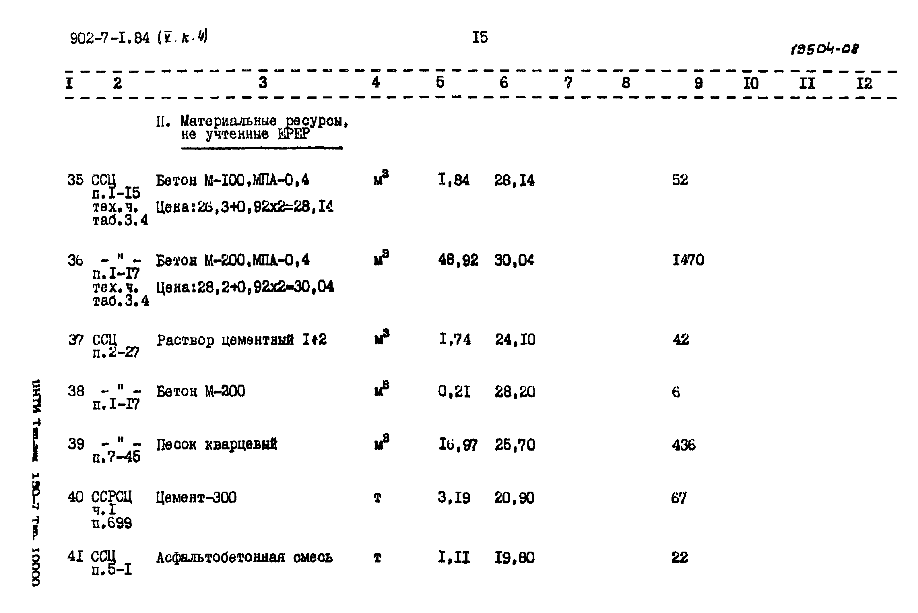 Типовой проект 902-7-1.84