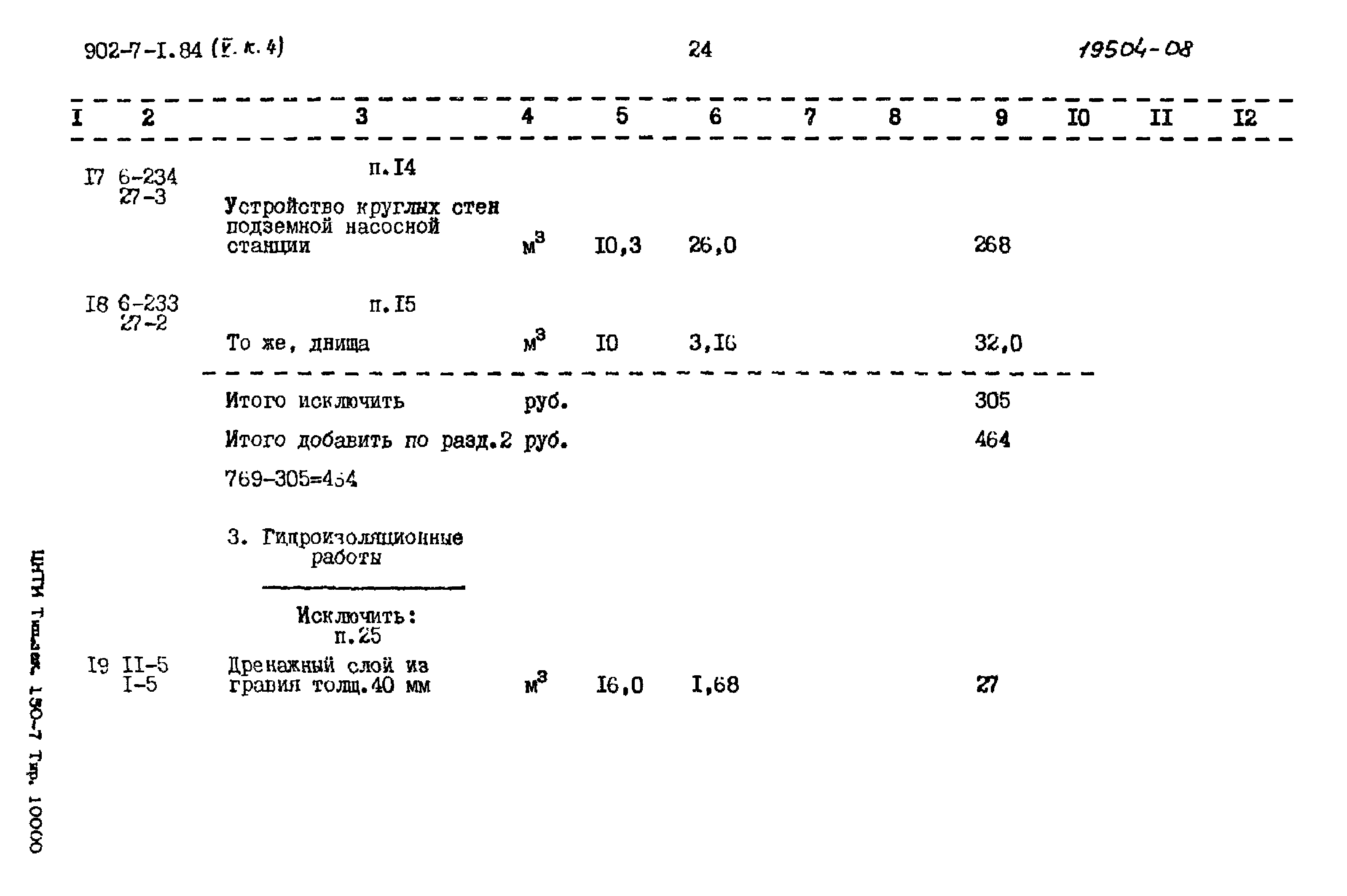 Типовой проект 902-7-1.84