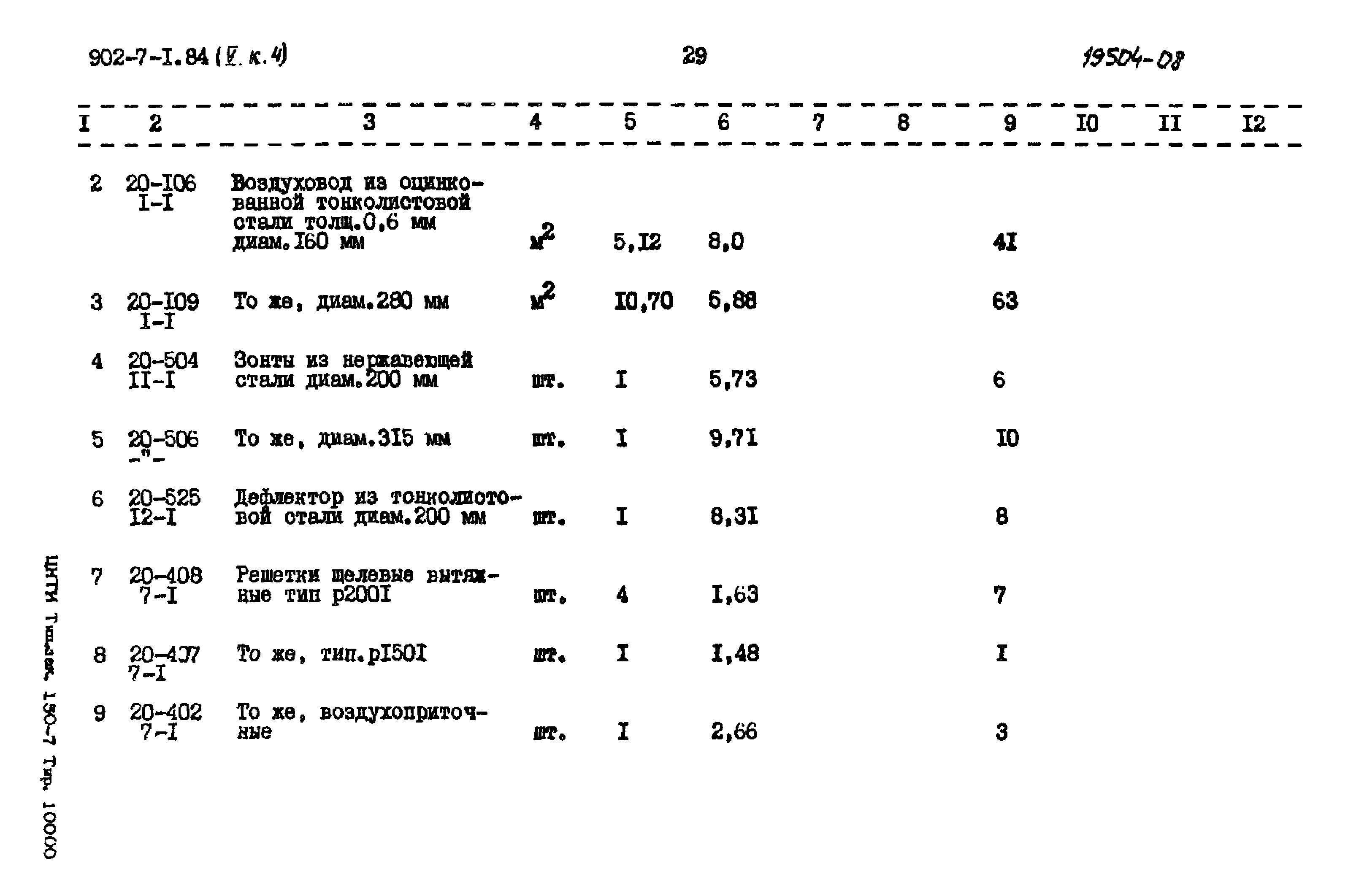 Типовой проект 902-7-1.84