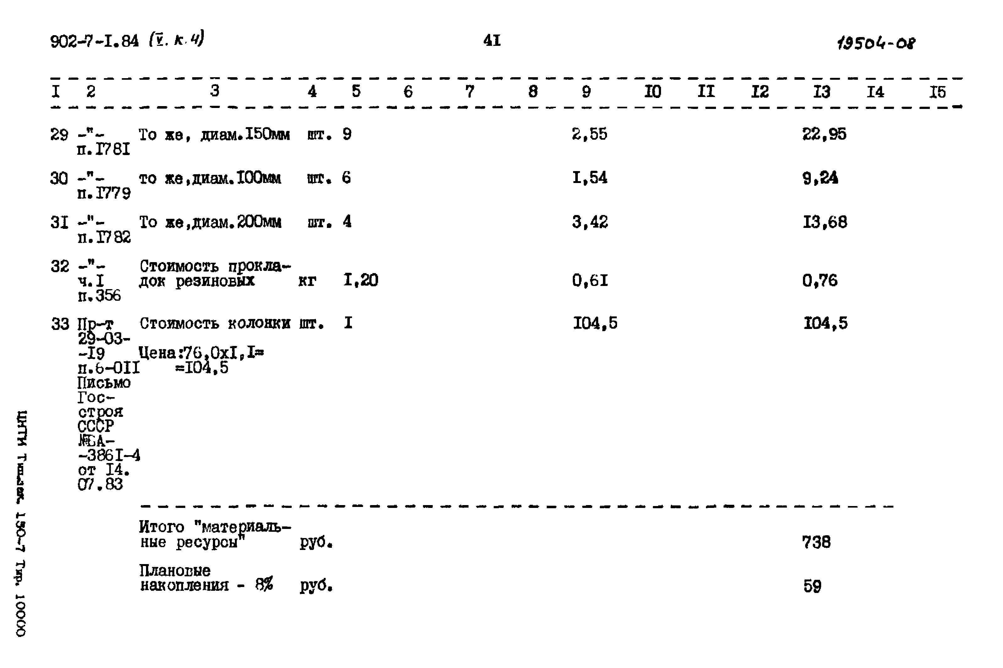 Типовой проект 902-7-1.84