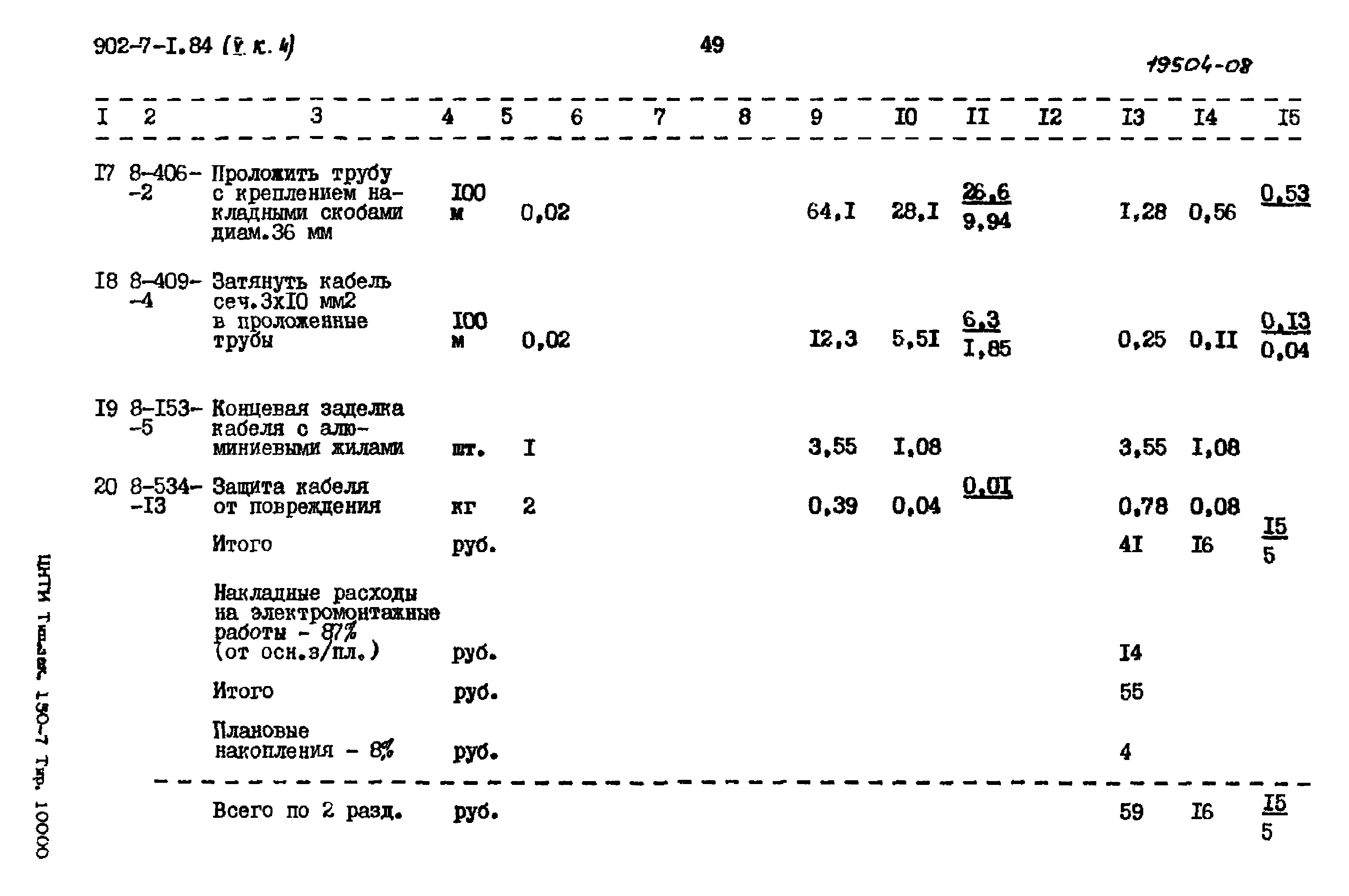 Типовой проект 902-7-1.84