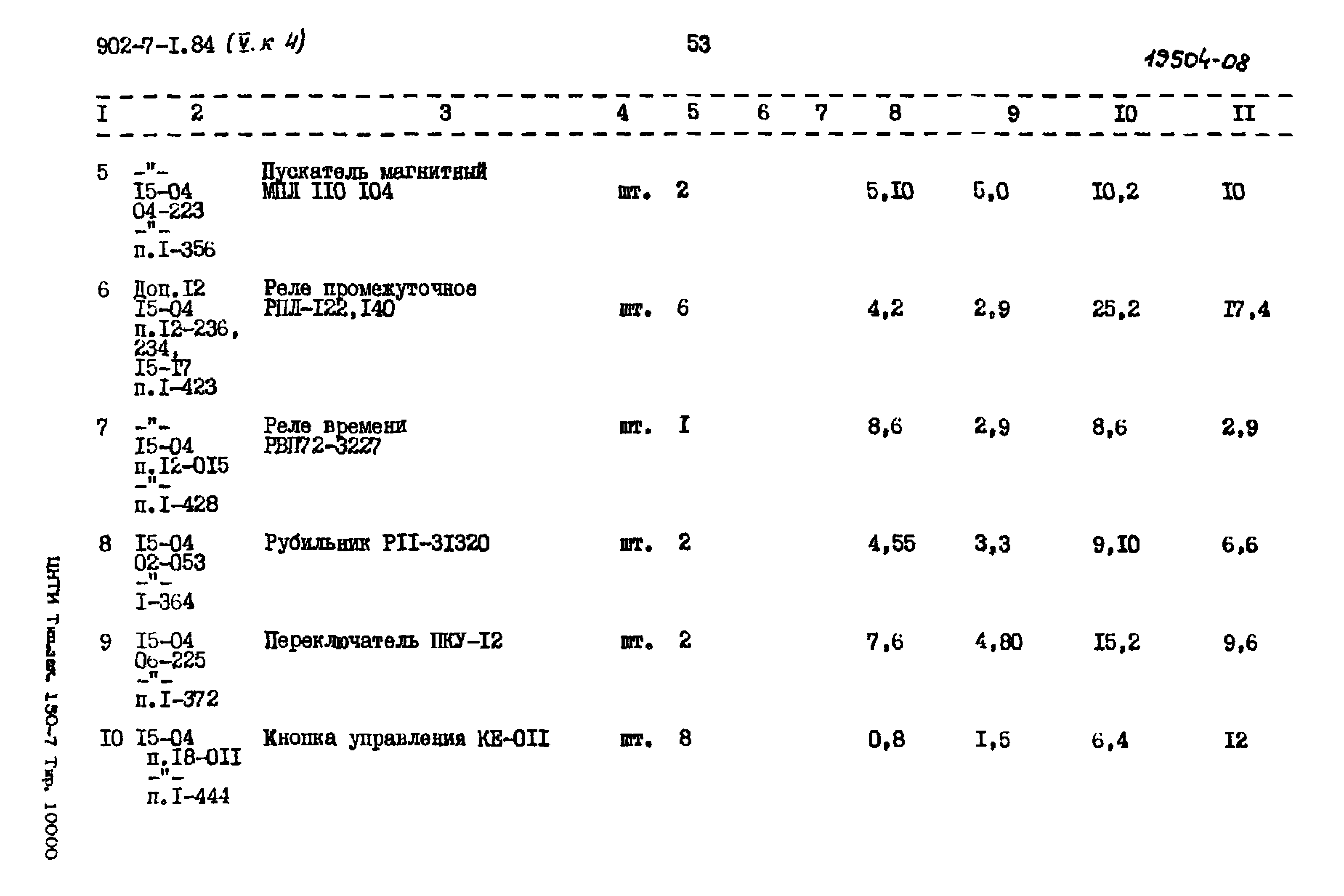 Типовой проект 902-7-1.84