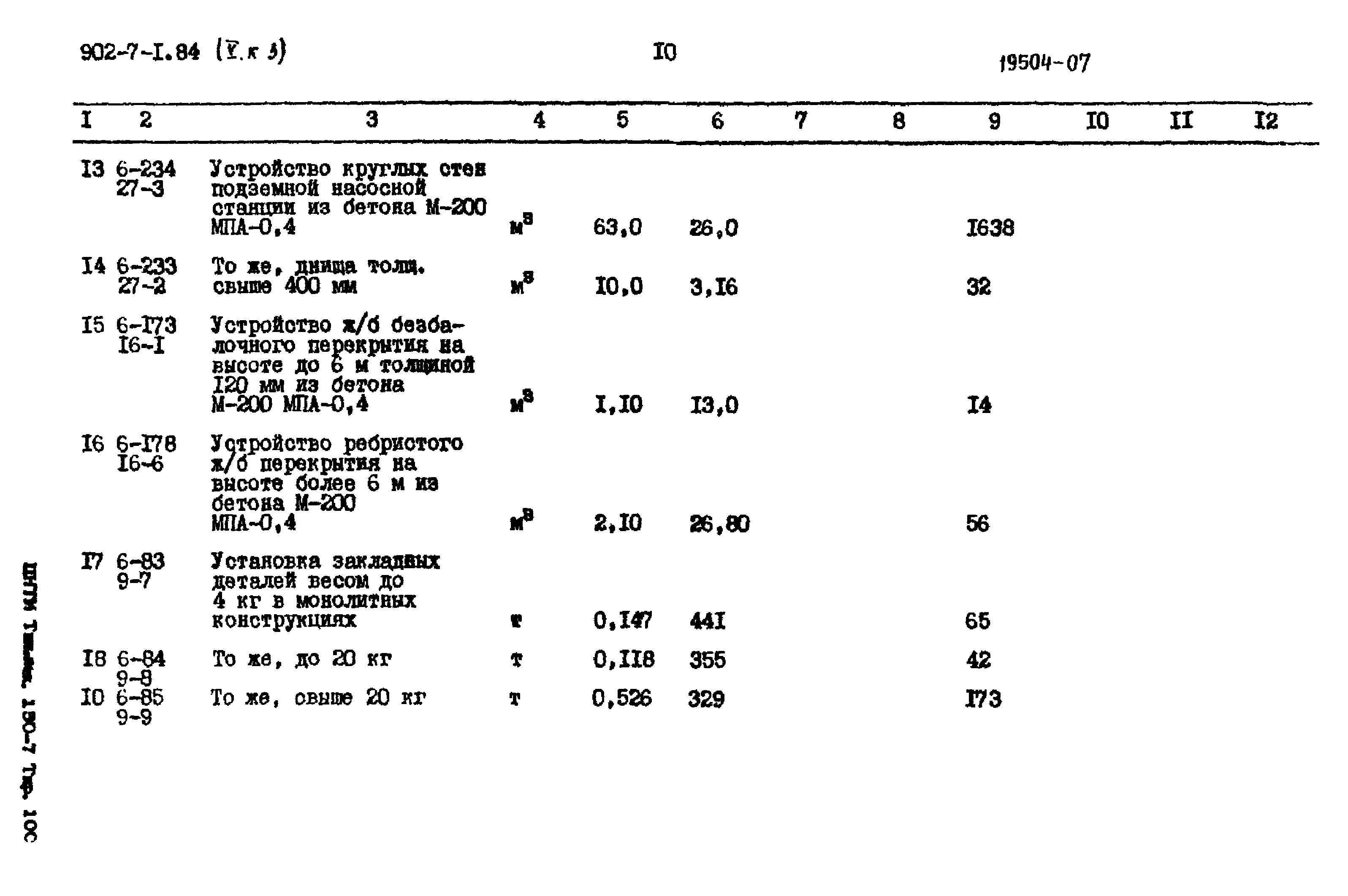 Типовой проект 902-7-1.84