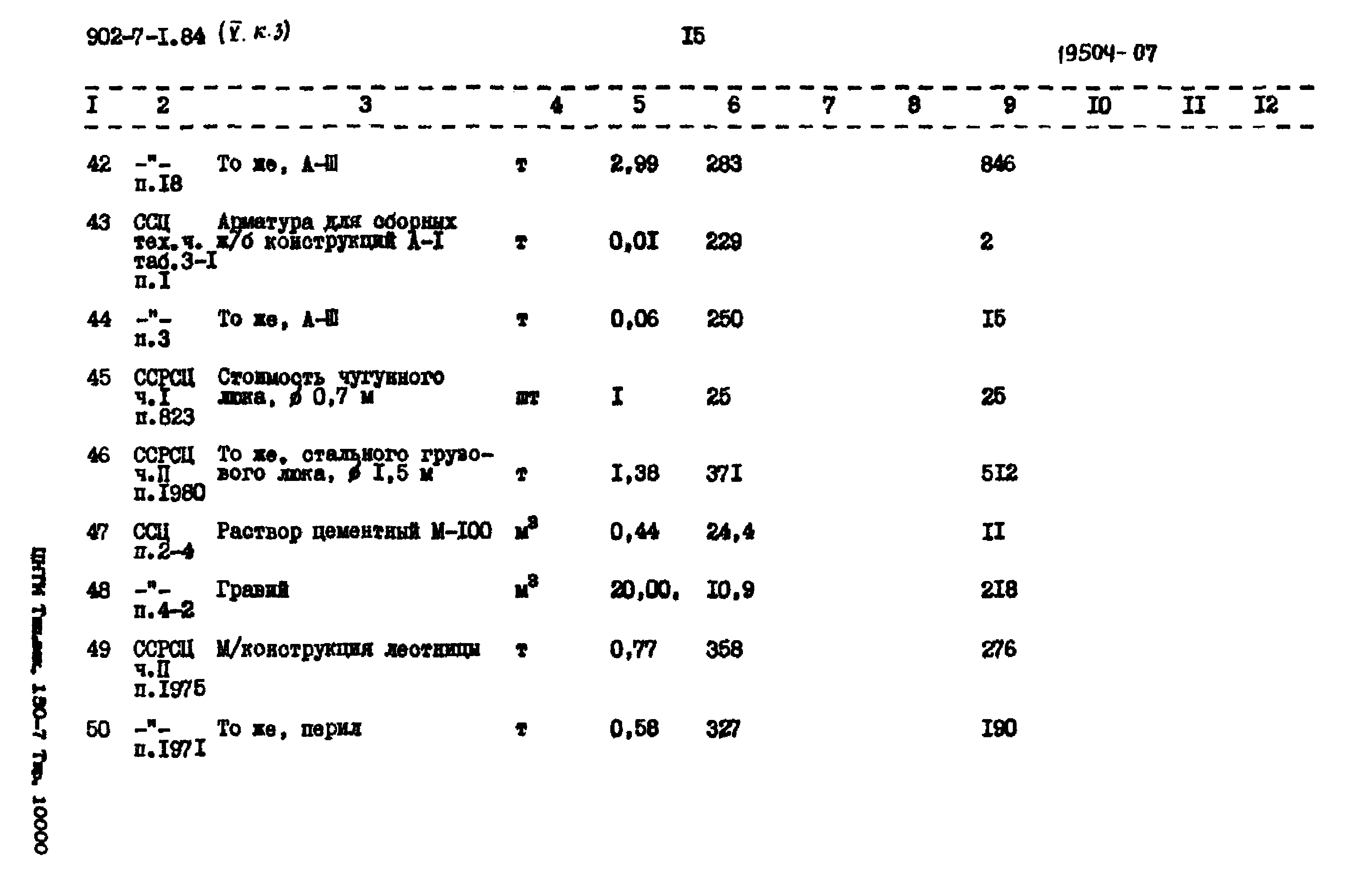 Типовой проект 902-7-1.84