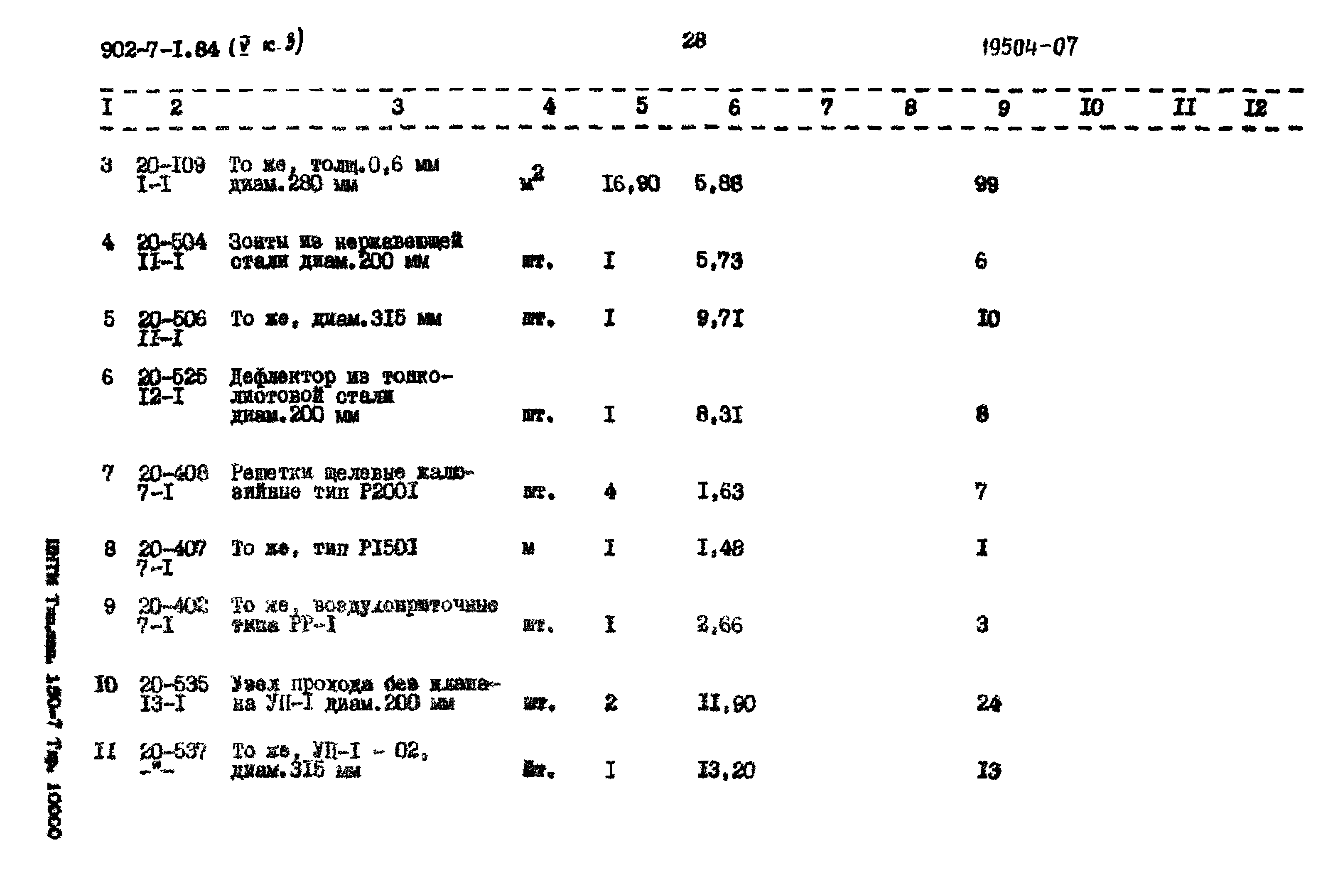 Типовой проект 902-7-1.84