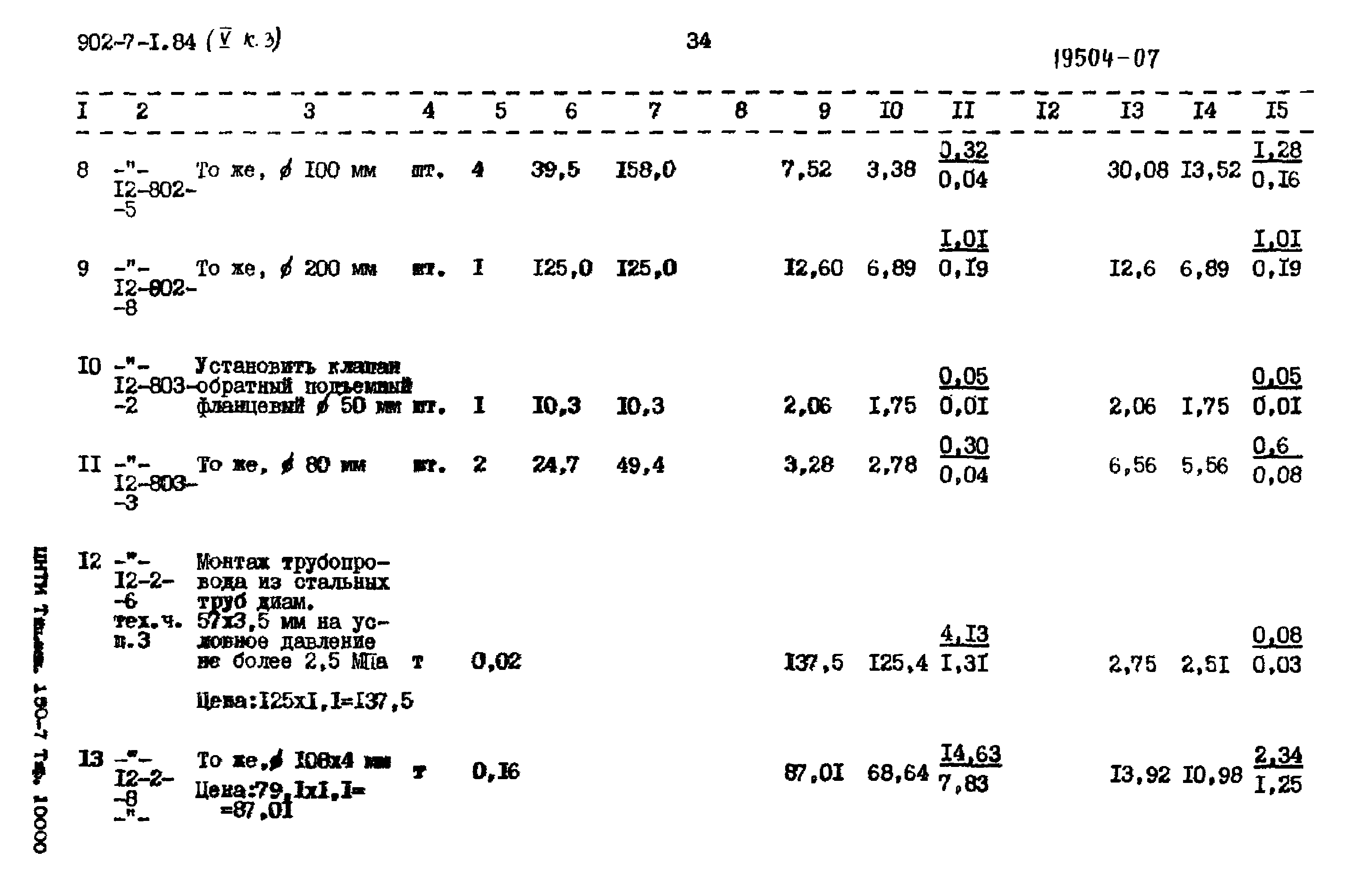 Типовой проект 902-7-1.84