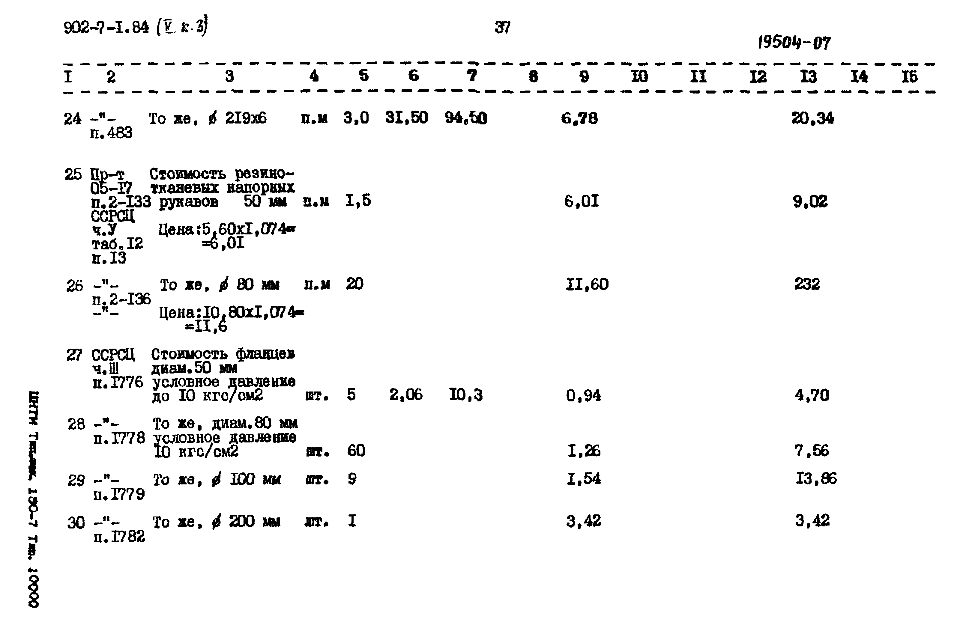 Типовой проект 902-7-1.84