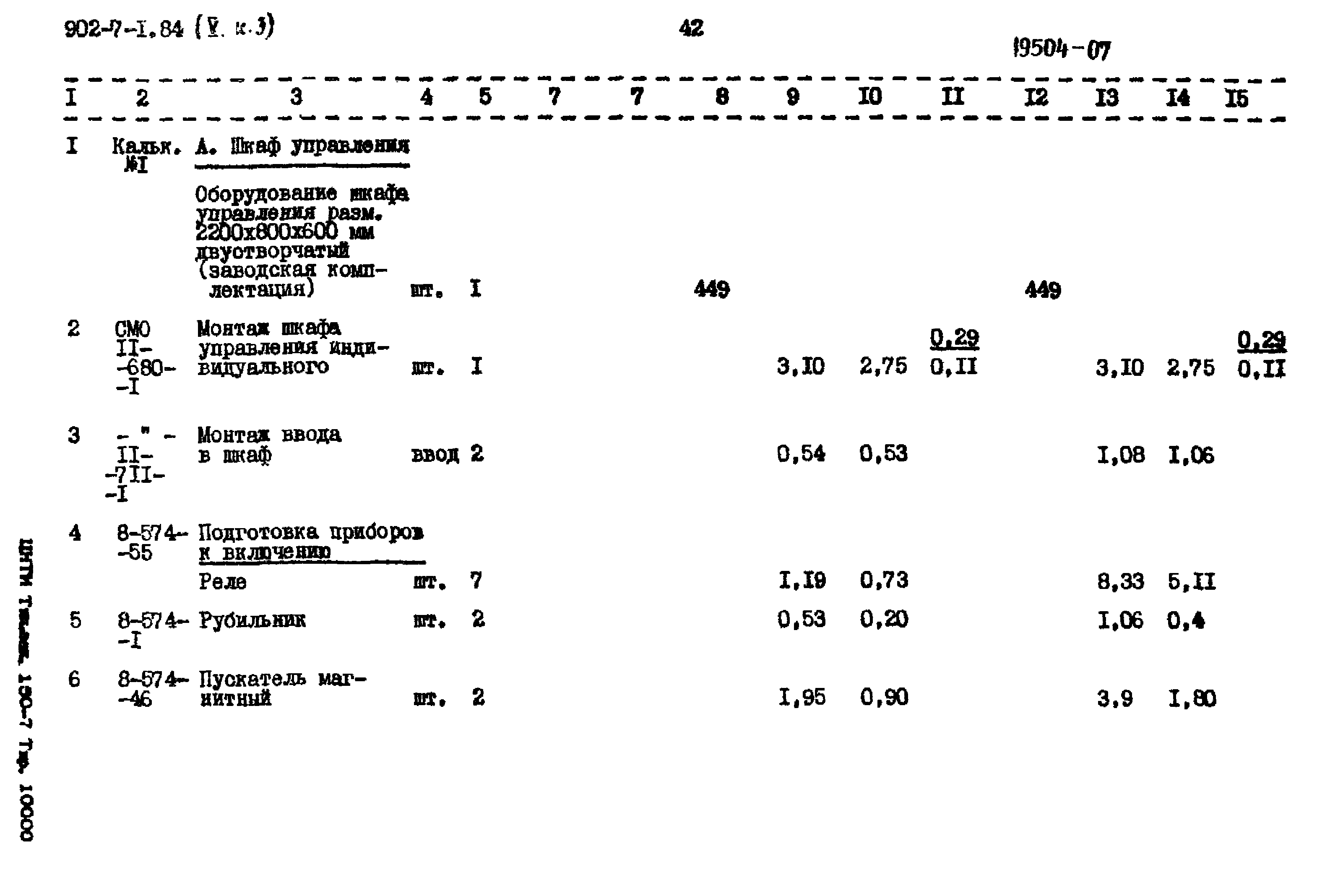 Типовой проект 902-7-1.84