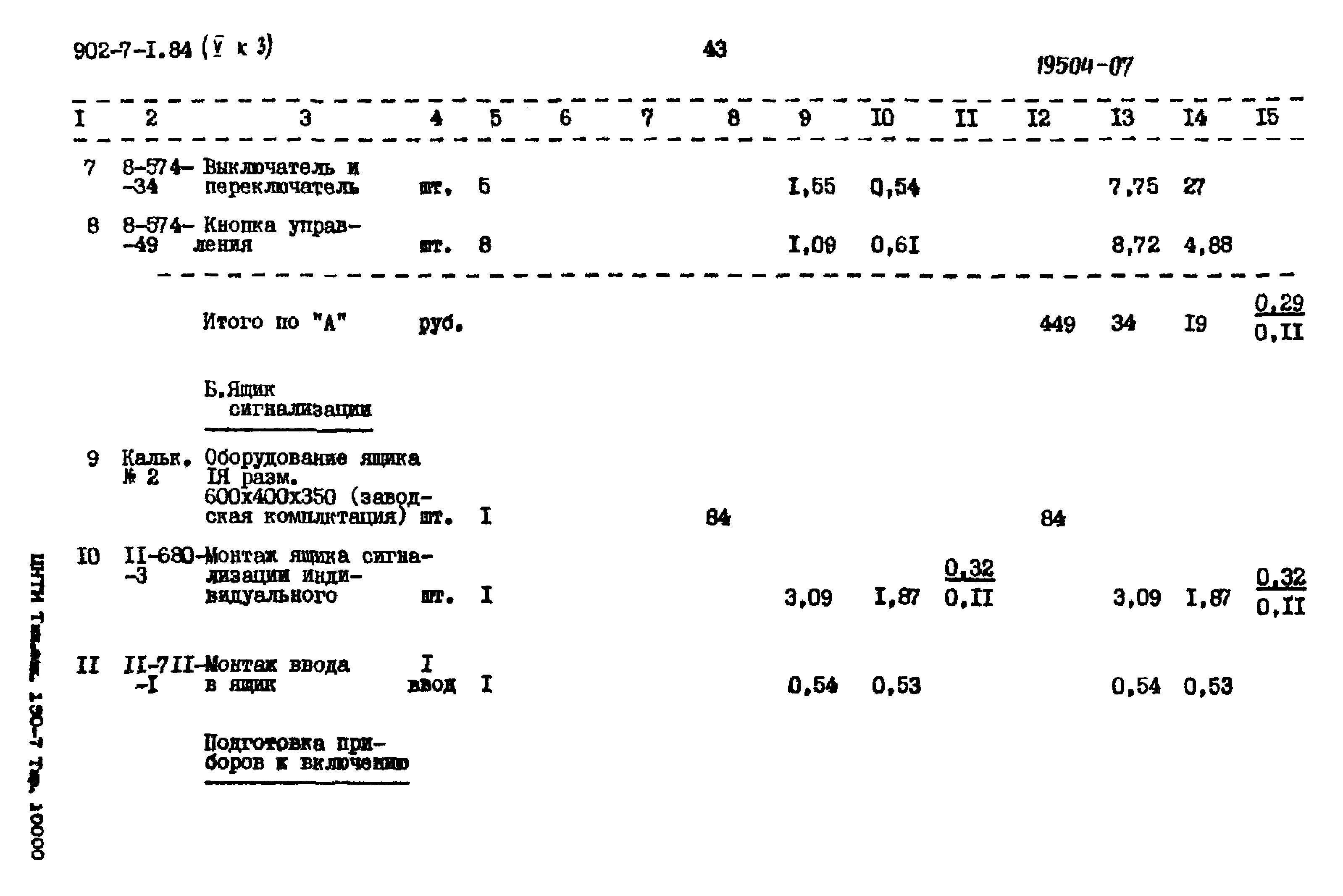 Типовой проект 902-7-1.84