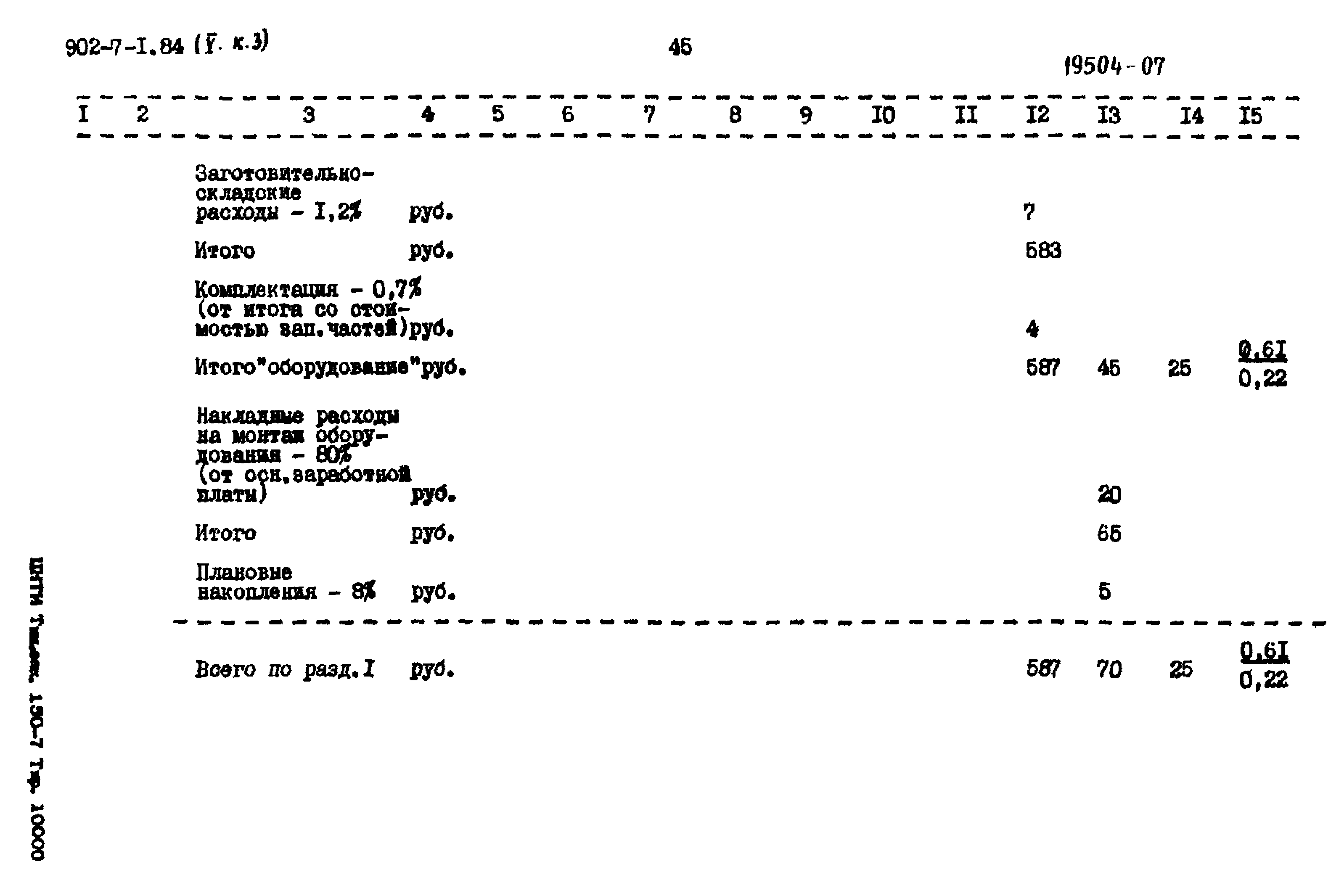 Типовой проект 902-7-1.84