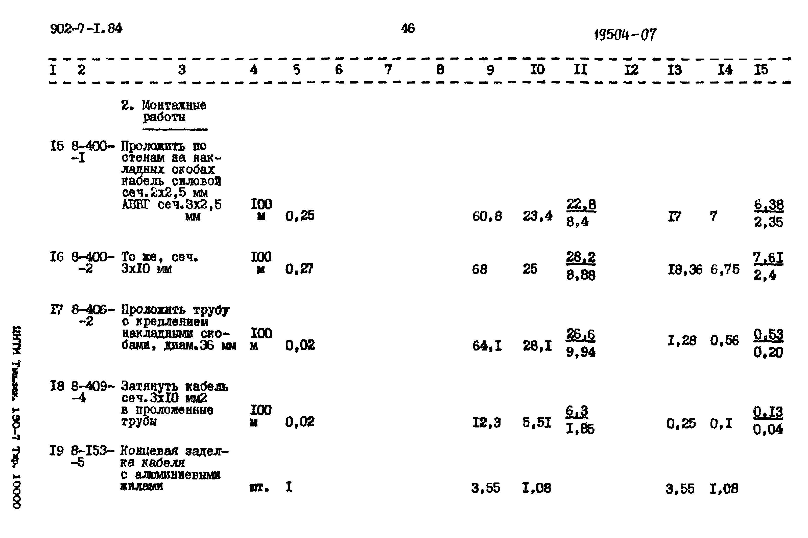 Типовой проект 902-7-1.84