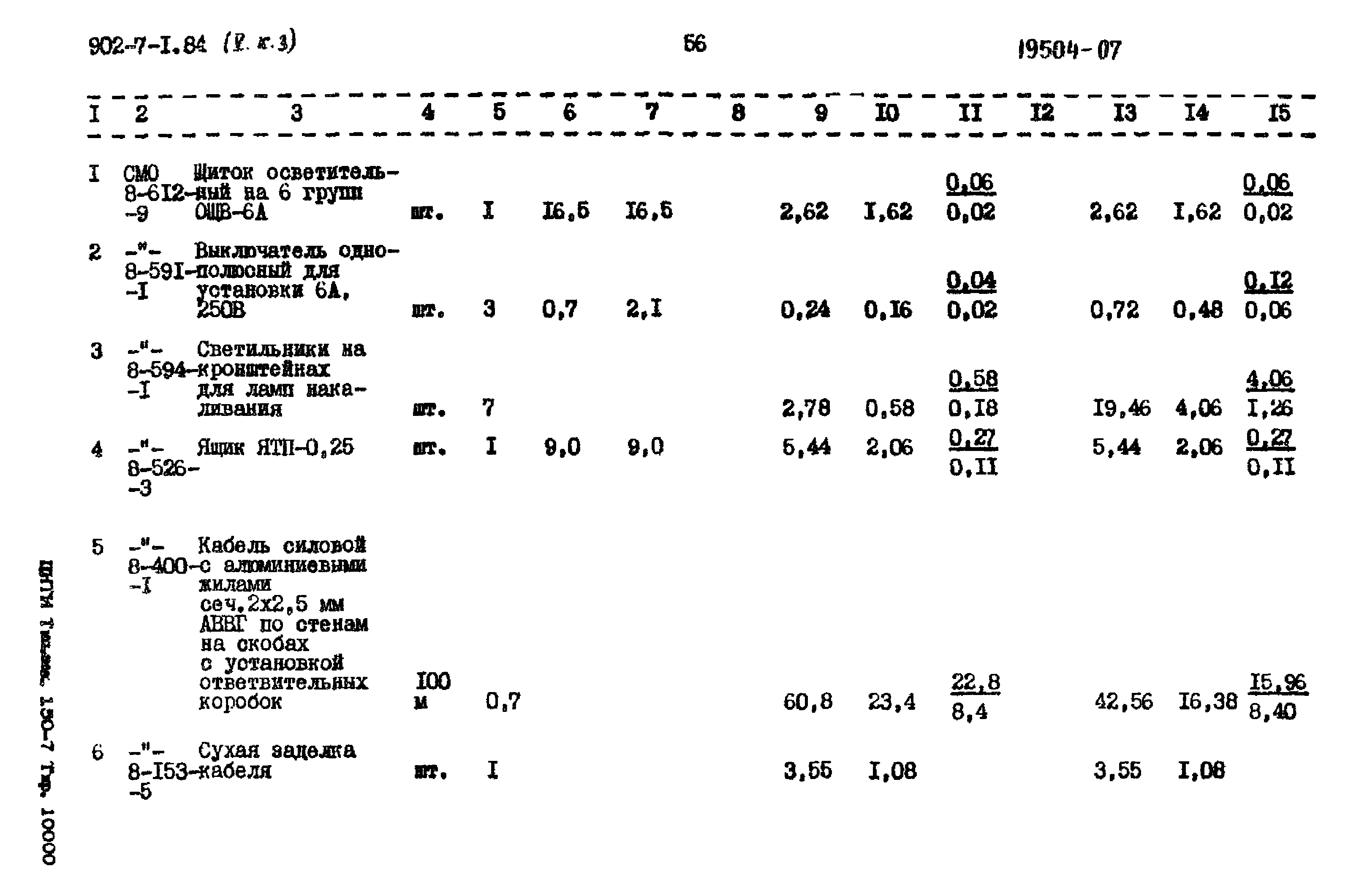 Типовой проект 902-7-1.84