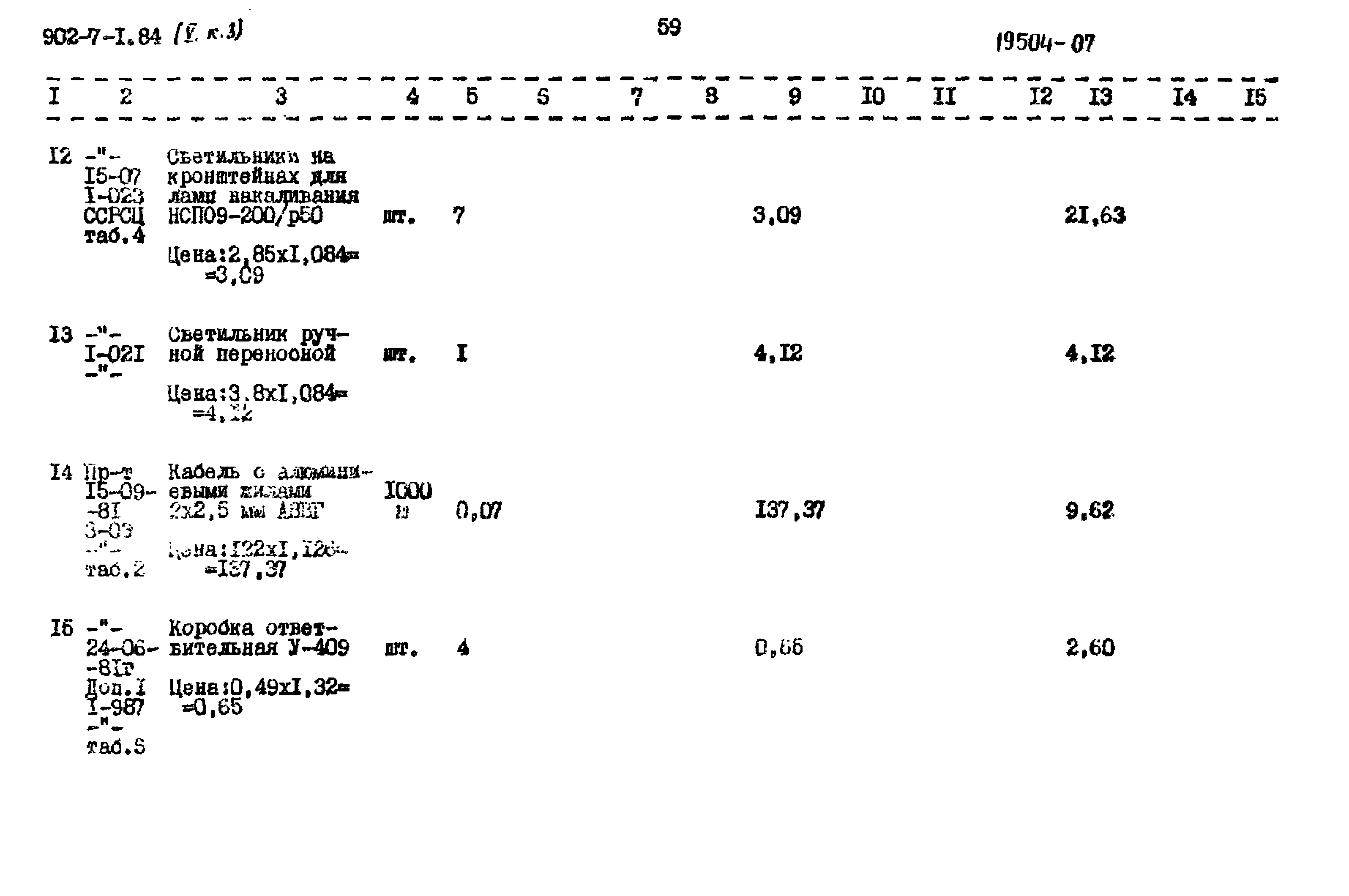 Типовой проект 902-7-1.84