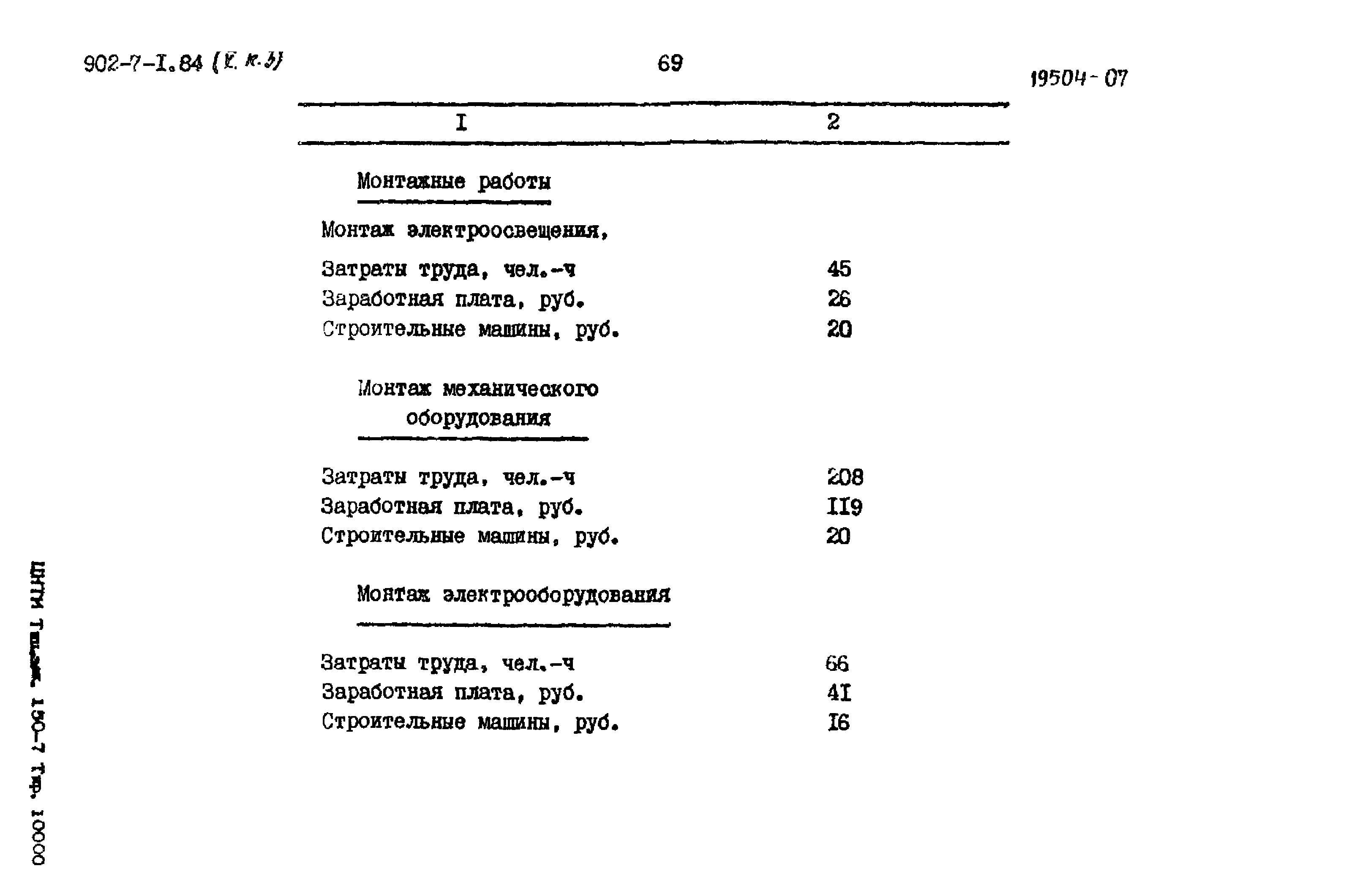 Типовой проект 902-7-1.84