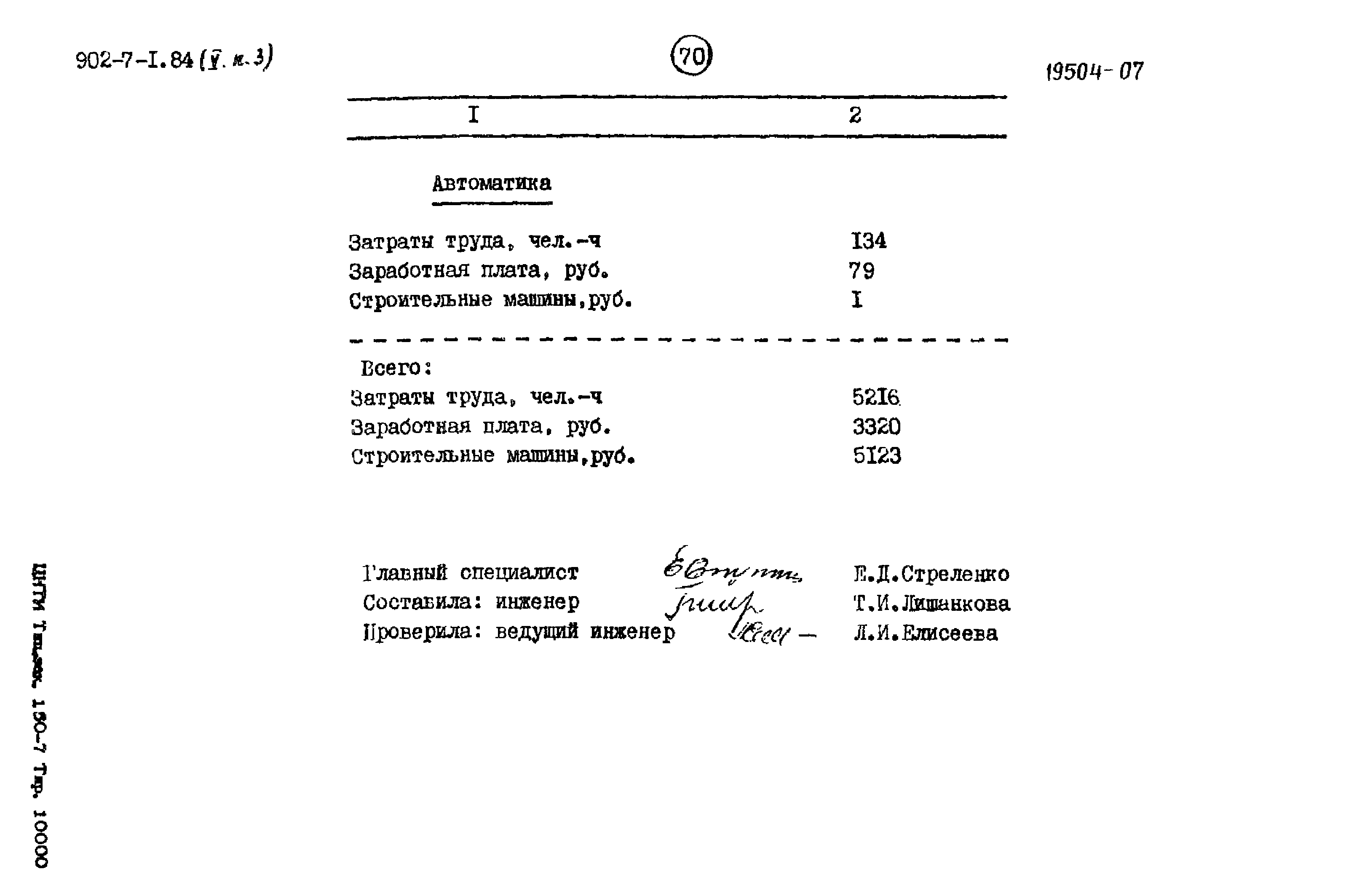 Типовой проект 902-7-1.84