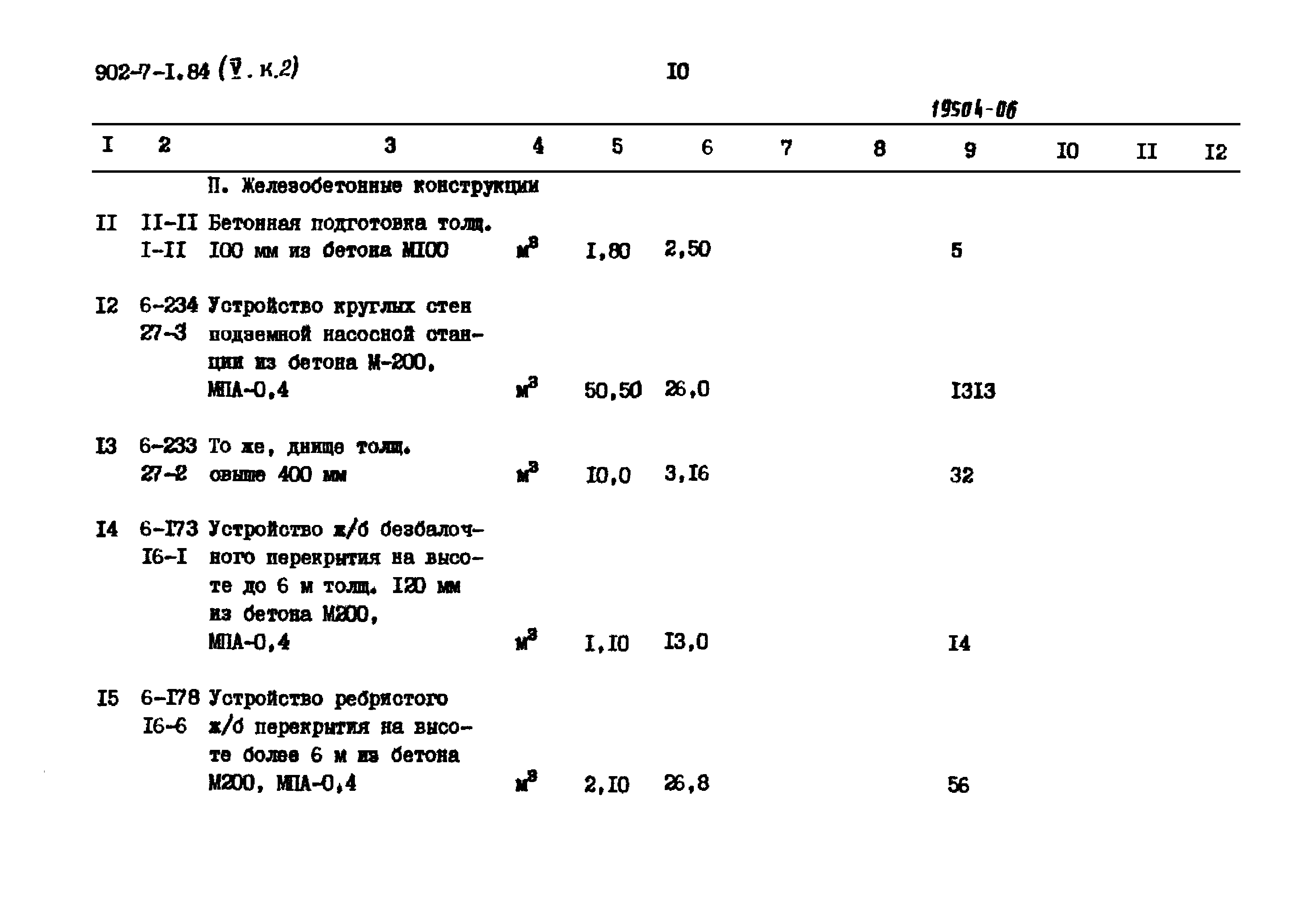Типовой проект 902-7-1.84