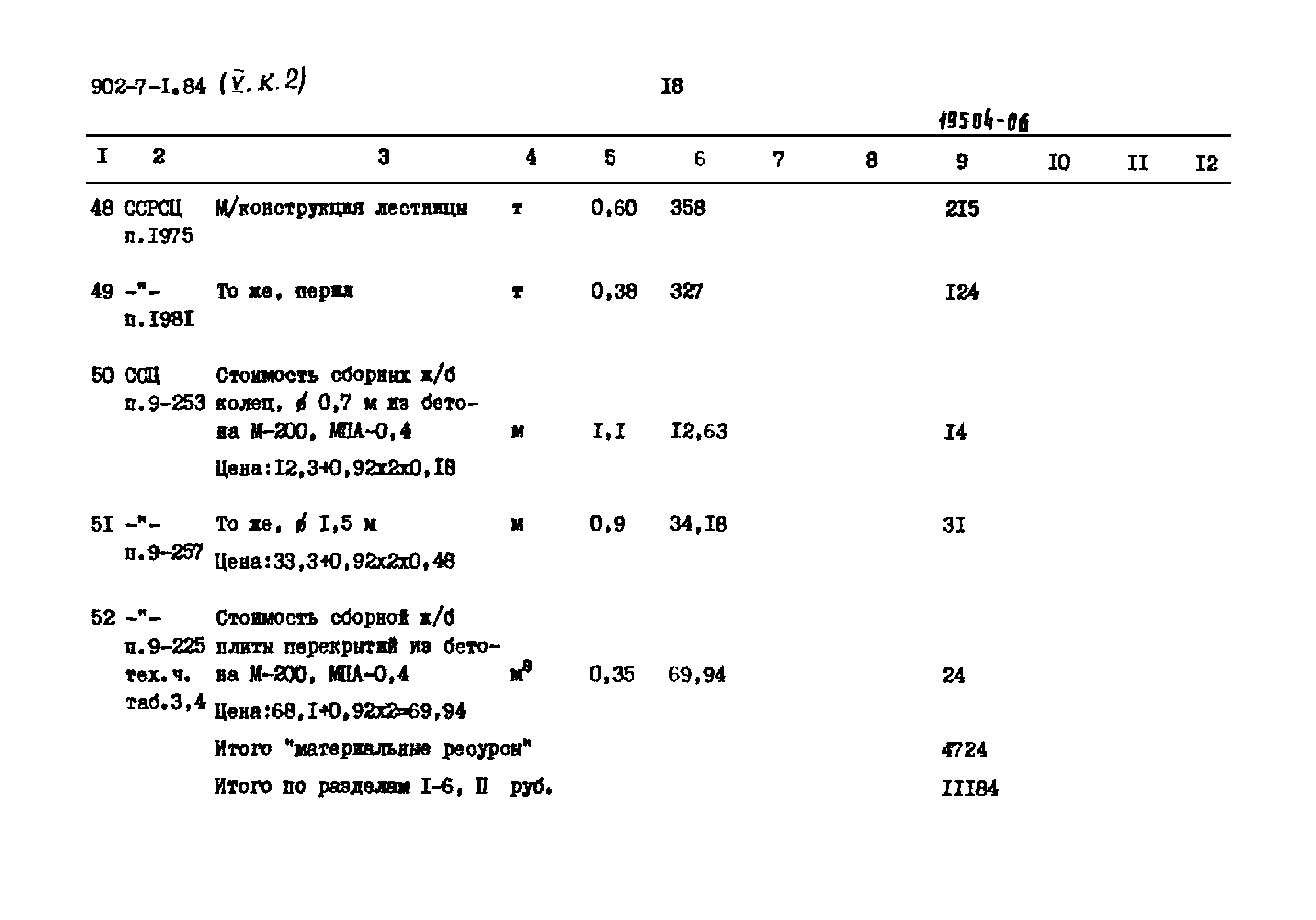 Типовой проект 902-7-1.84