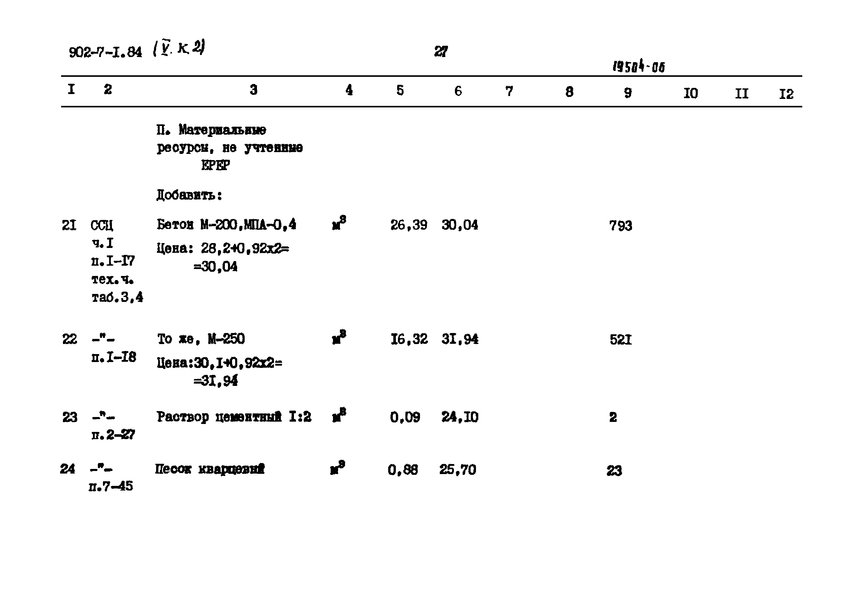 Типовой проект 902-7-1.84