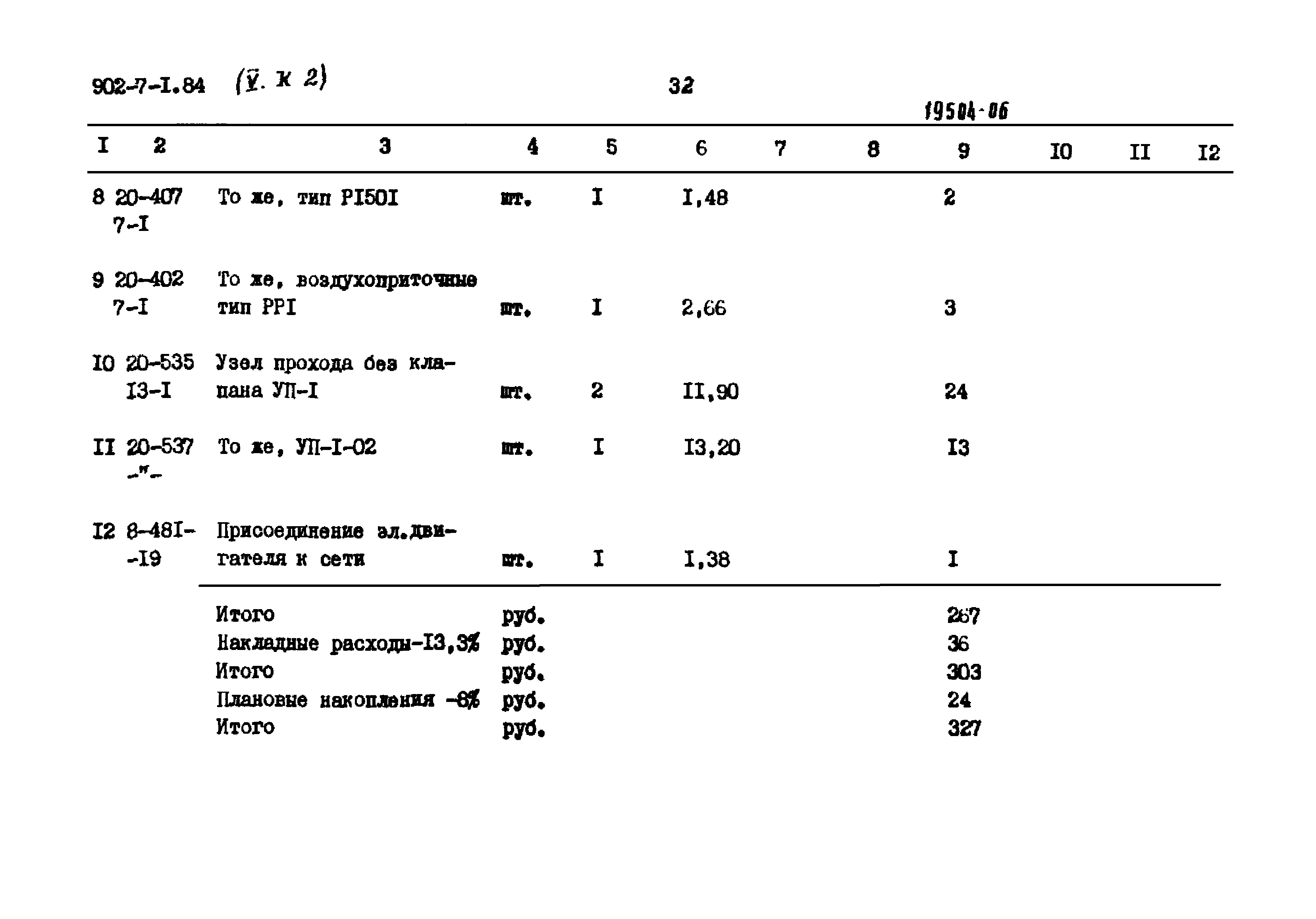 Типовой проект 902-7-1.84