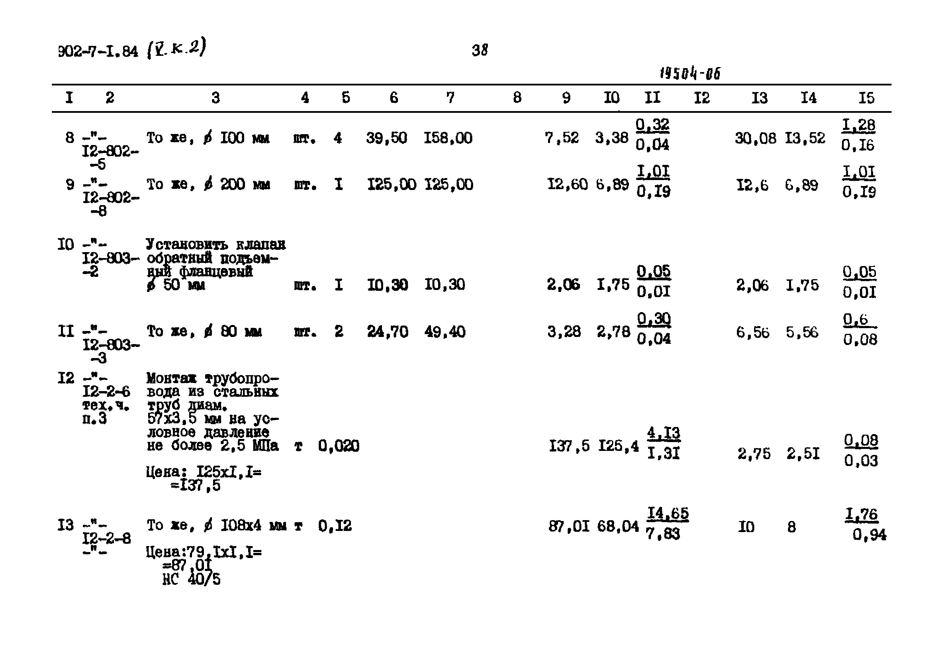 Типовой проект 902-7-1.84