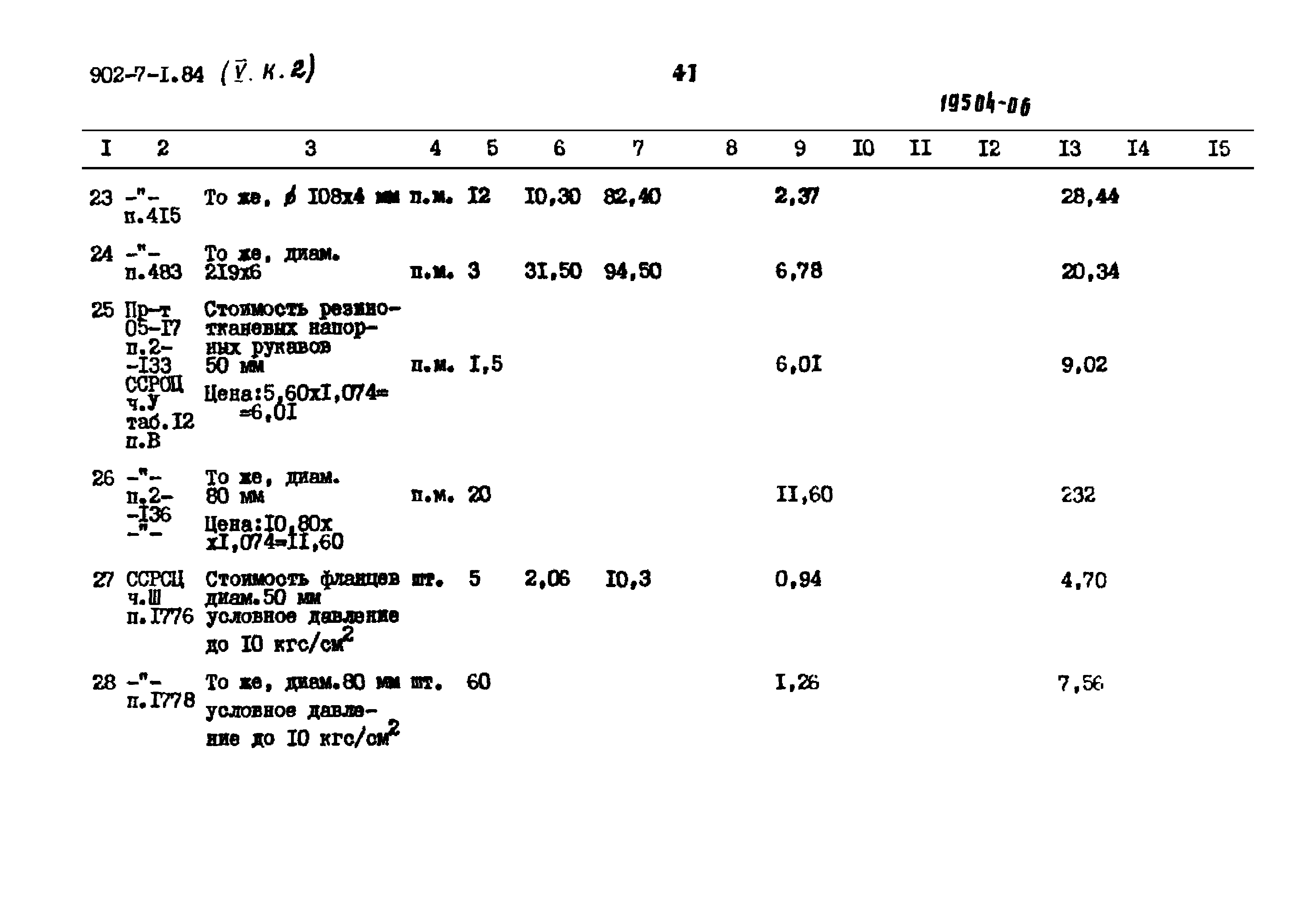 Типовой проект 902-7-1.84