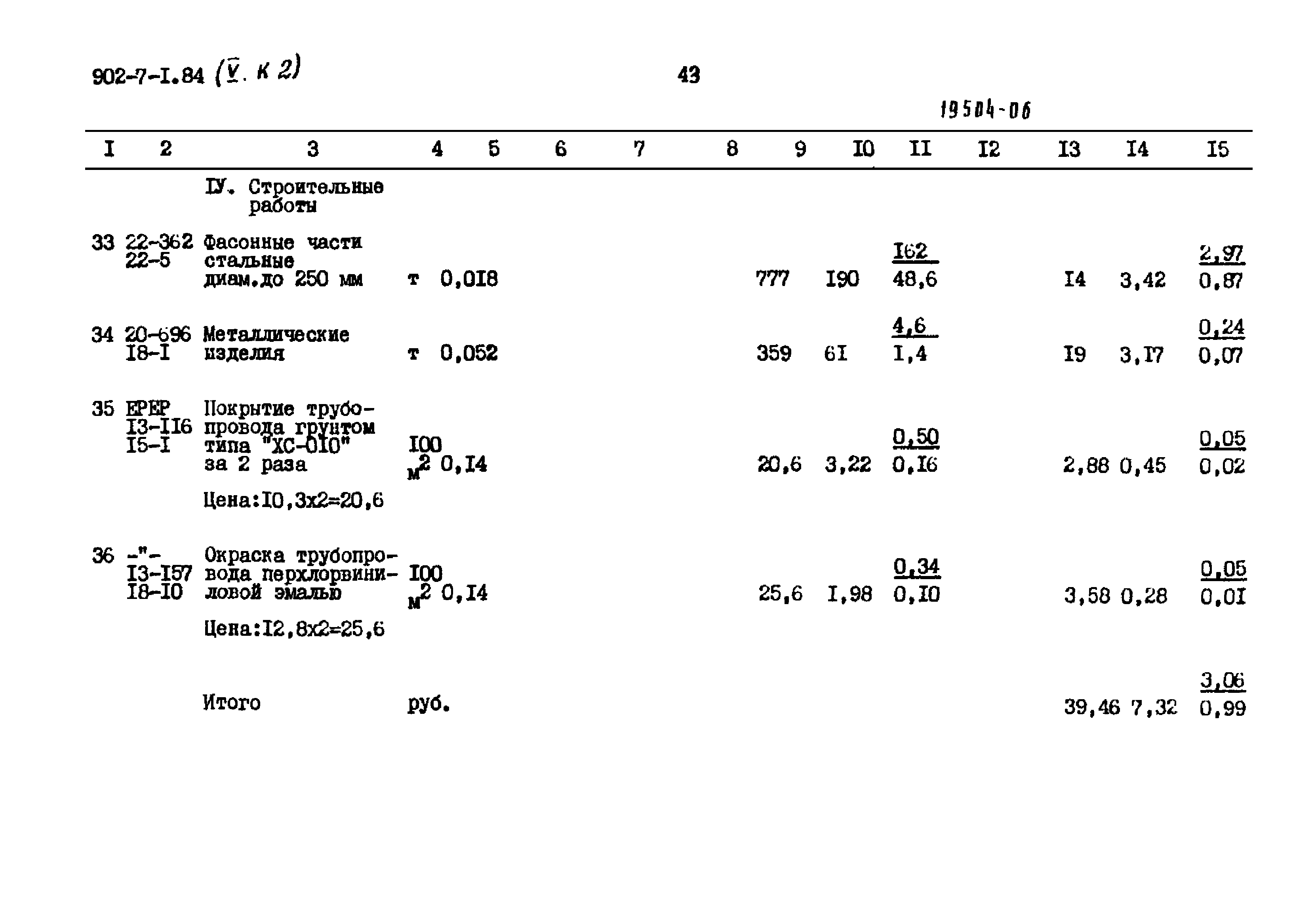 Типовой проект 902-7-1.84