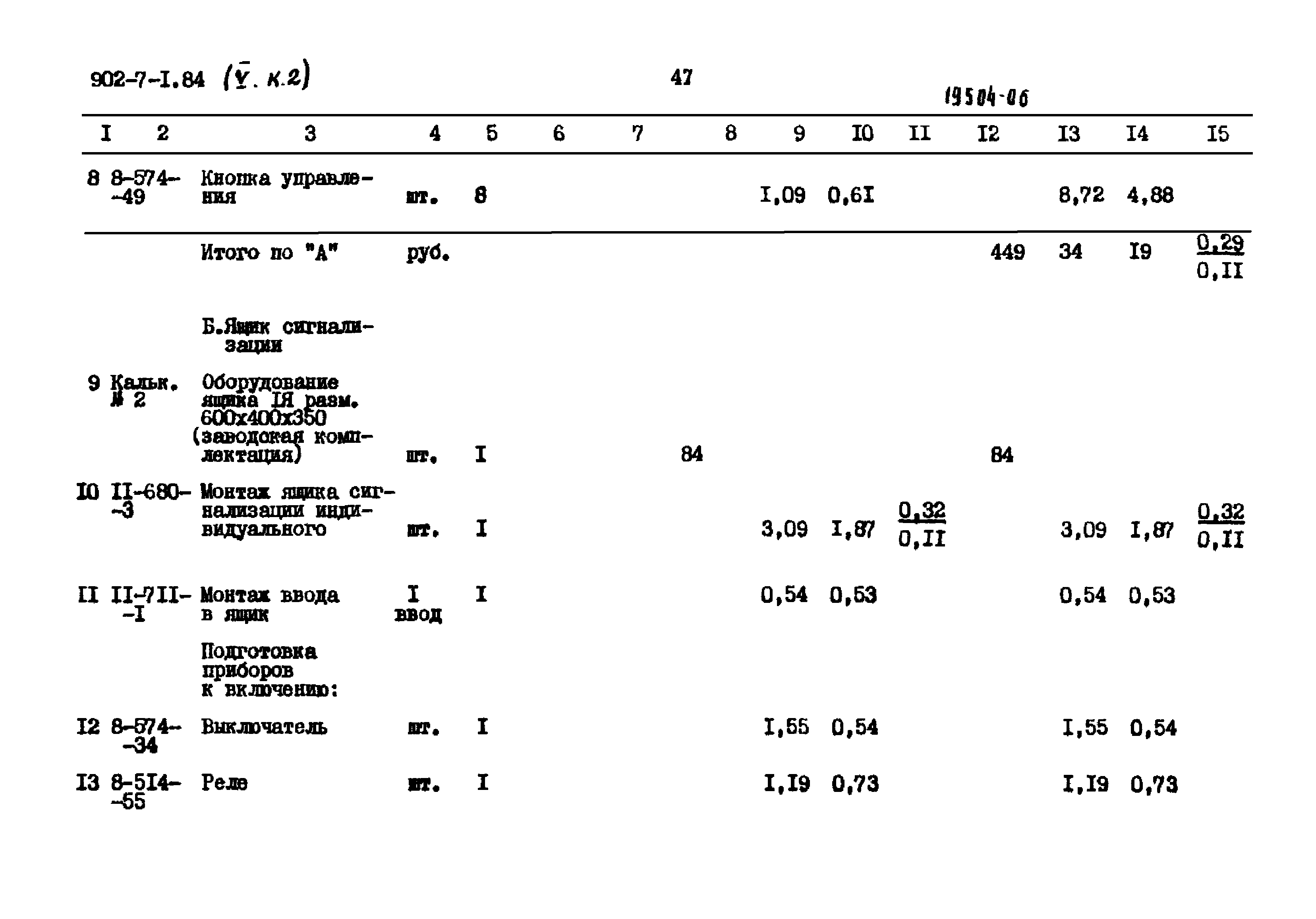 Типовой проект 902-7-1.84