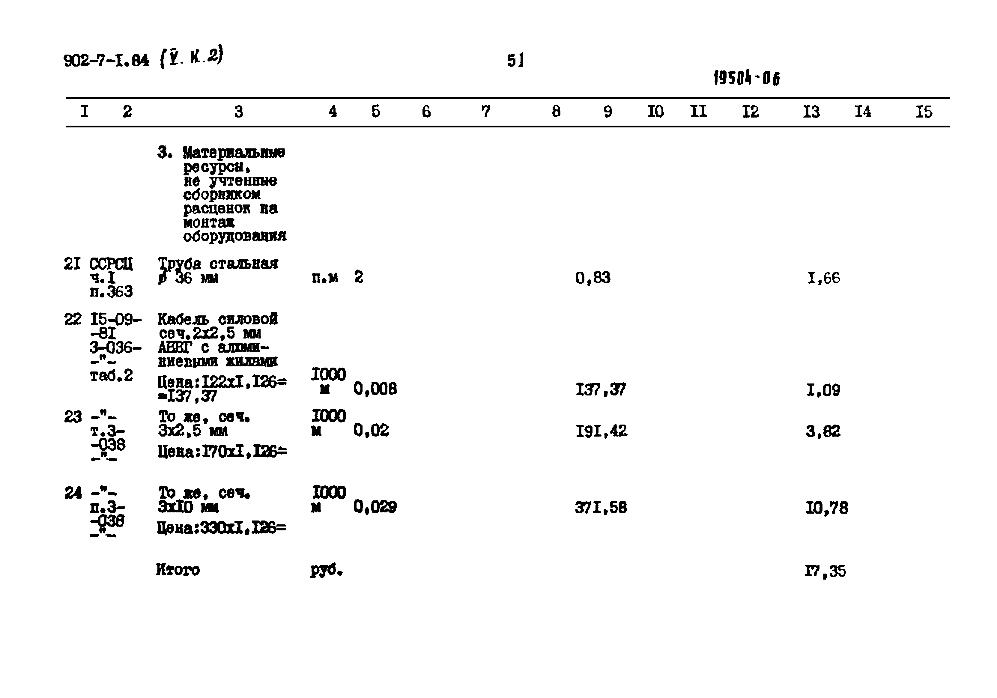 Типовой проект 902-7-1.84