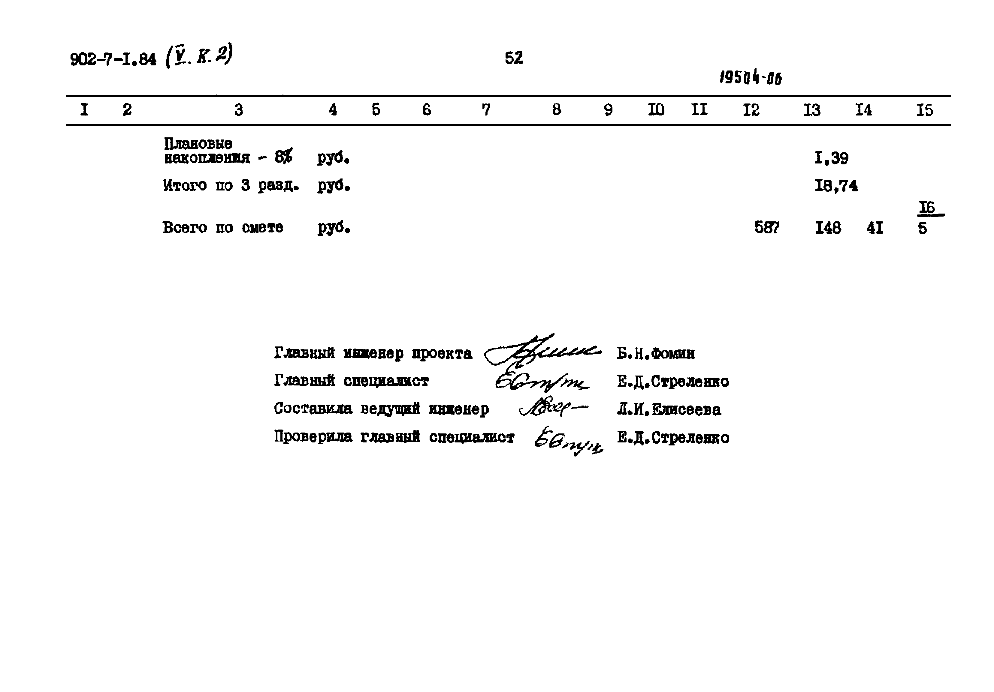 Типовой проект 902-7-1.84