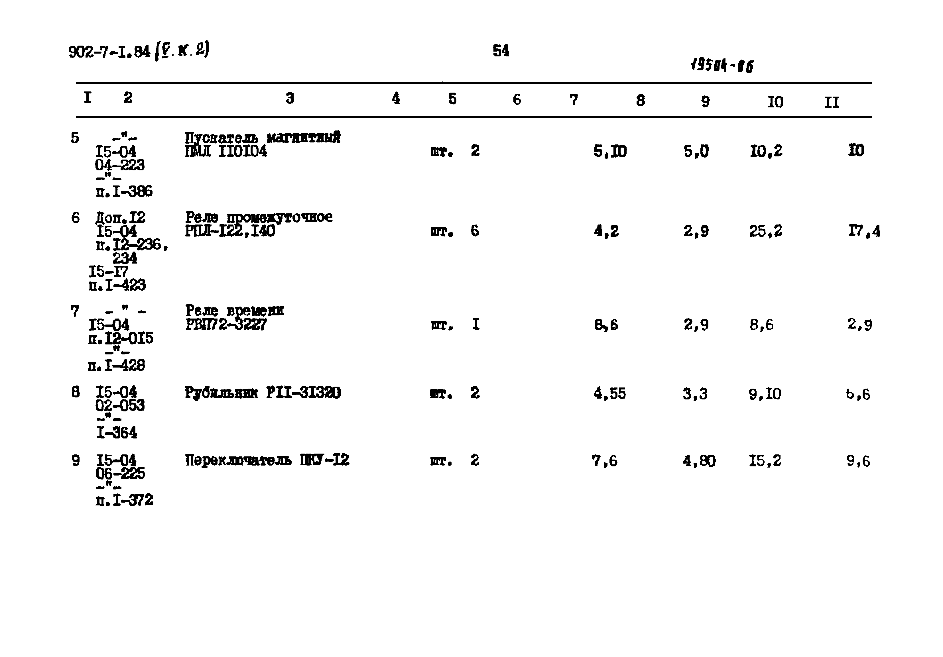 Типовой проект 902-7-1.84