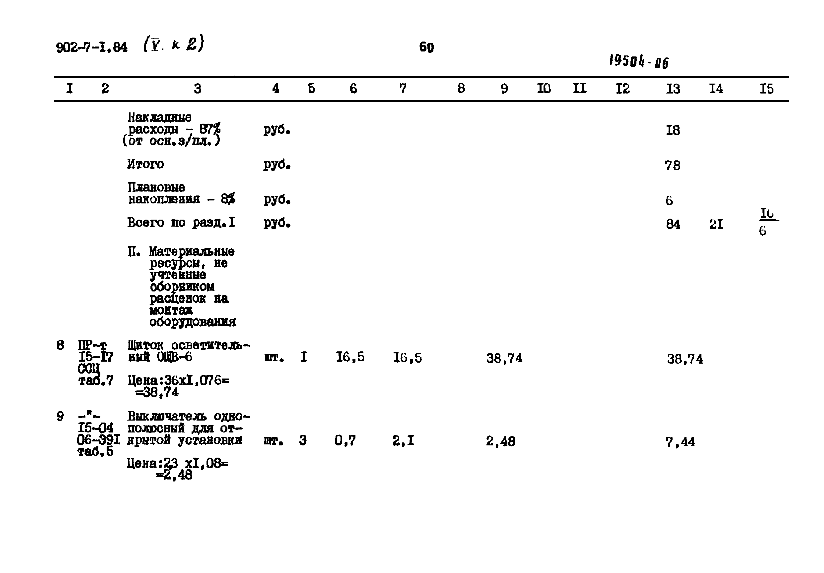 Типовой проект 902-7-1.84