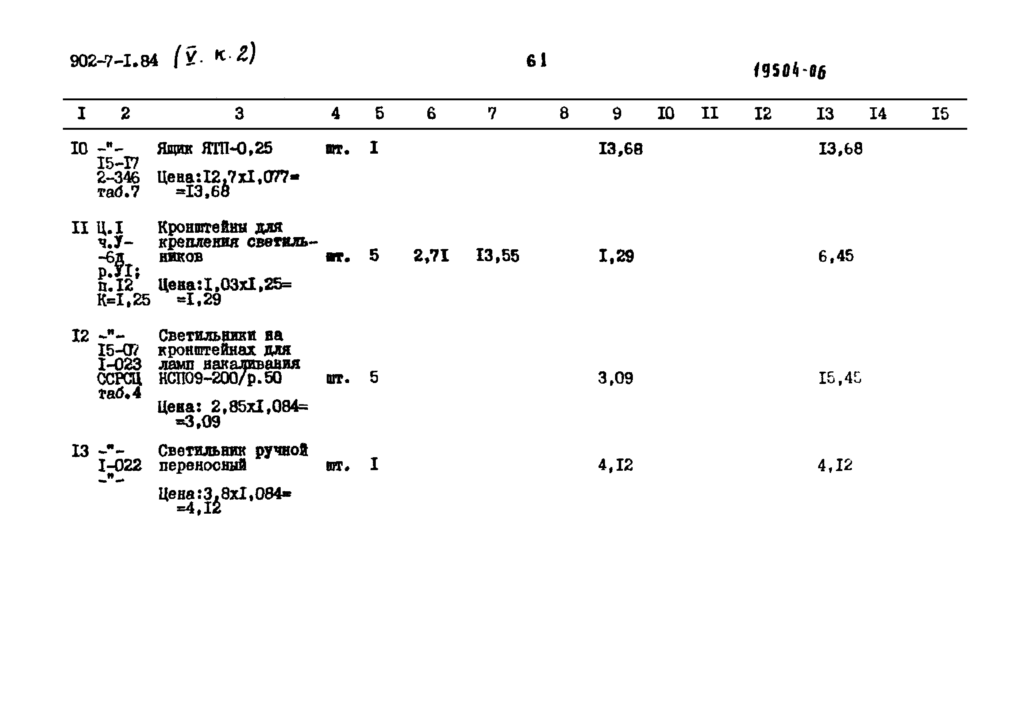 Типовой проект 902-7-1.84