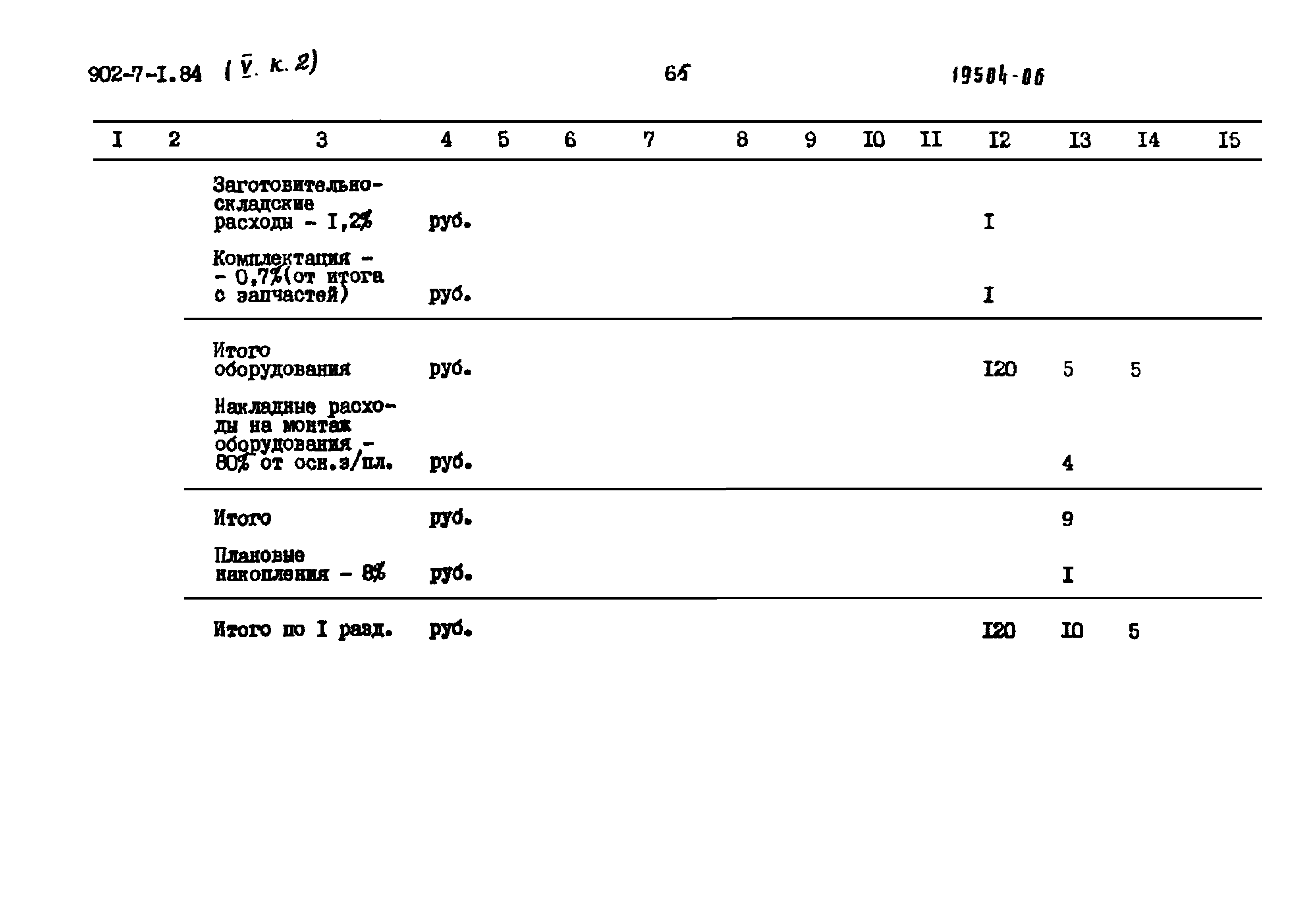 Типовой проект 902-7-1.84