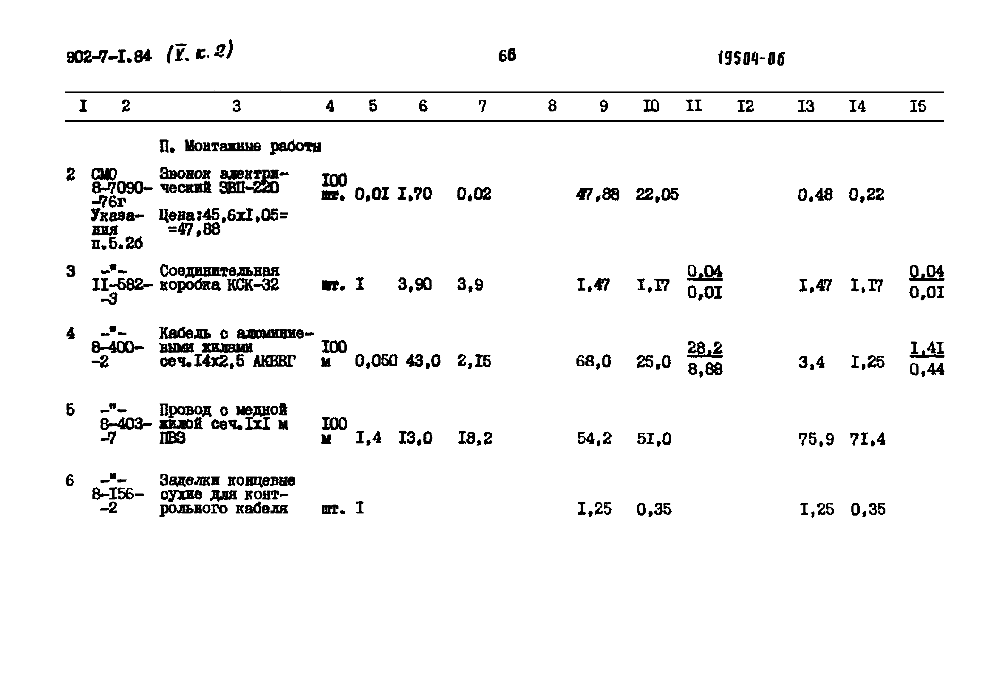 Типовой проект 902-7-1.84