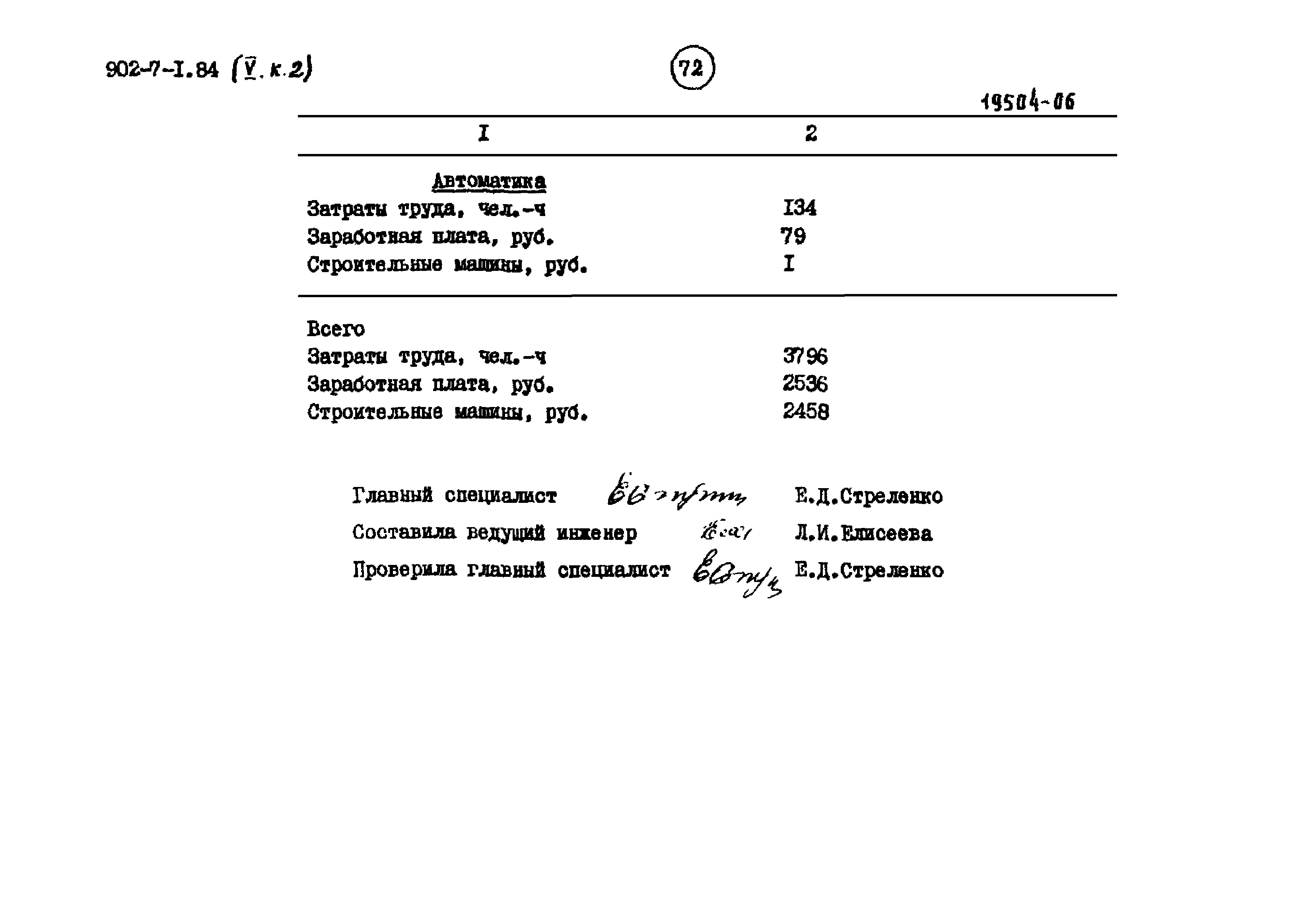 Типовой проект 902-7-1.84