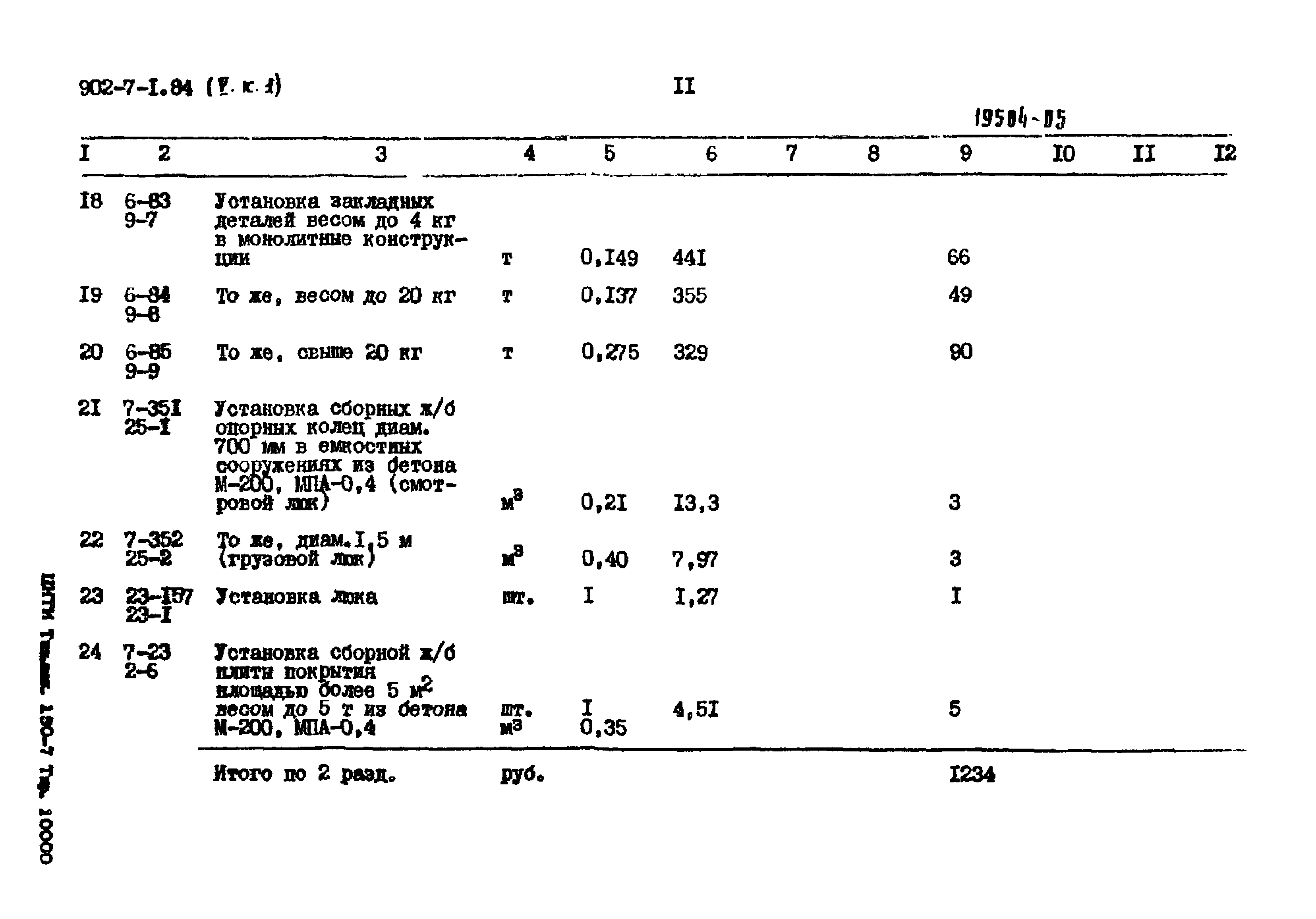 Типовой проект 902-7-1.84