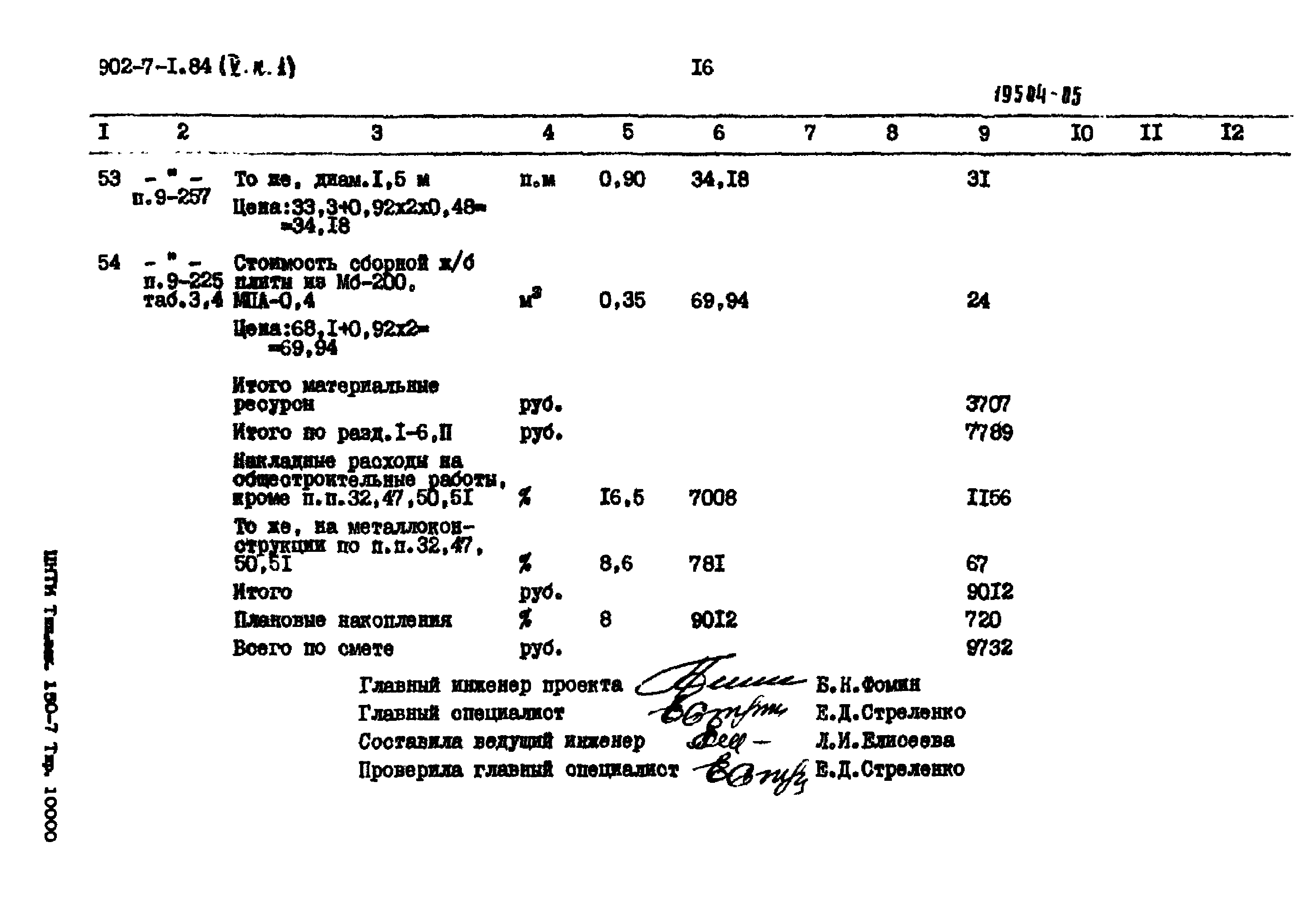 Типовой проект 902-7-1.84