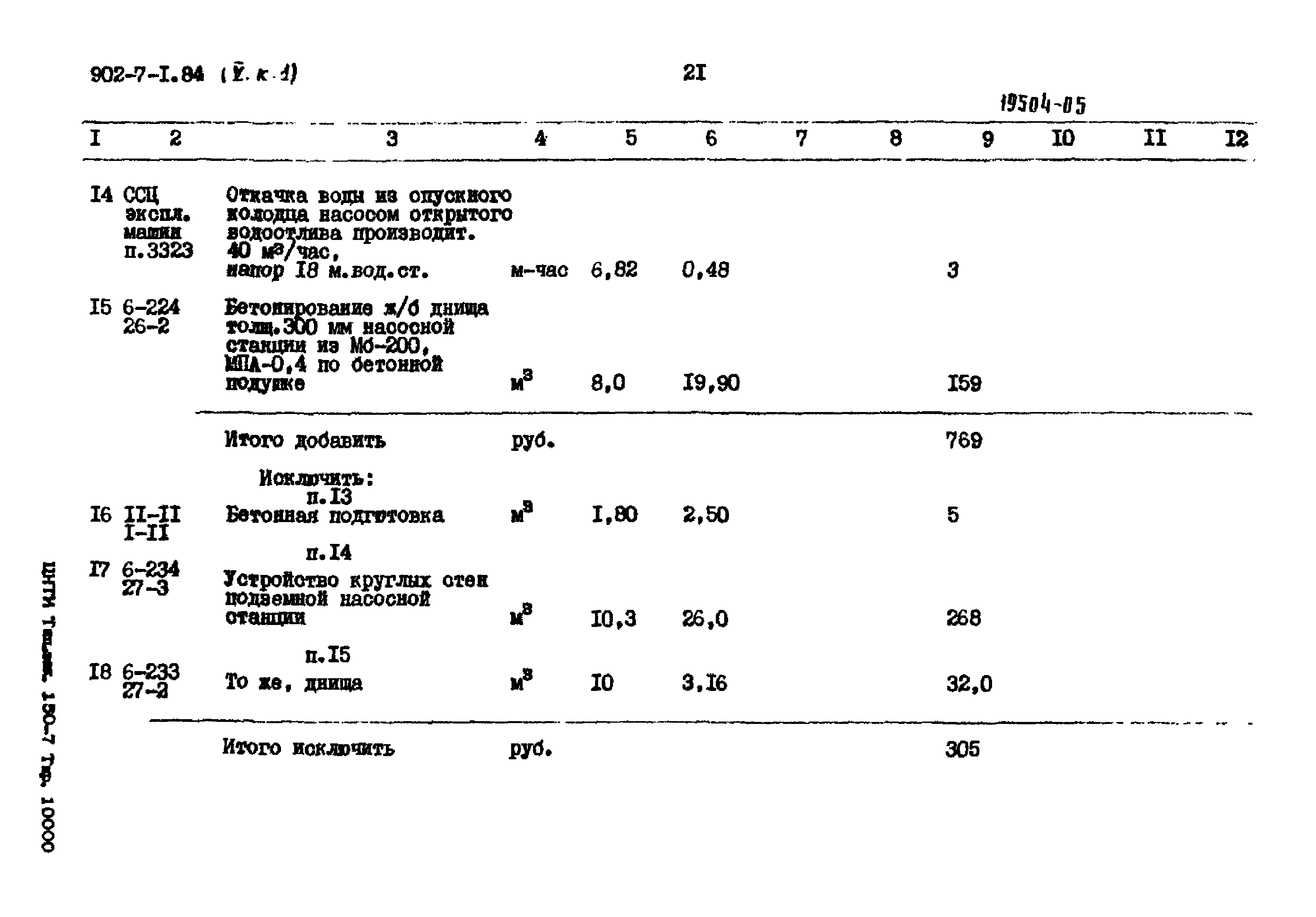 Типовой проект 902-7-1.84