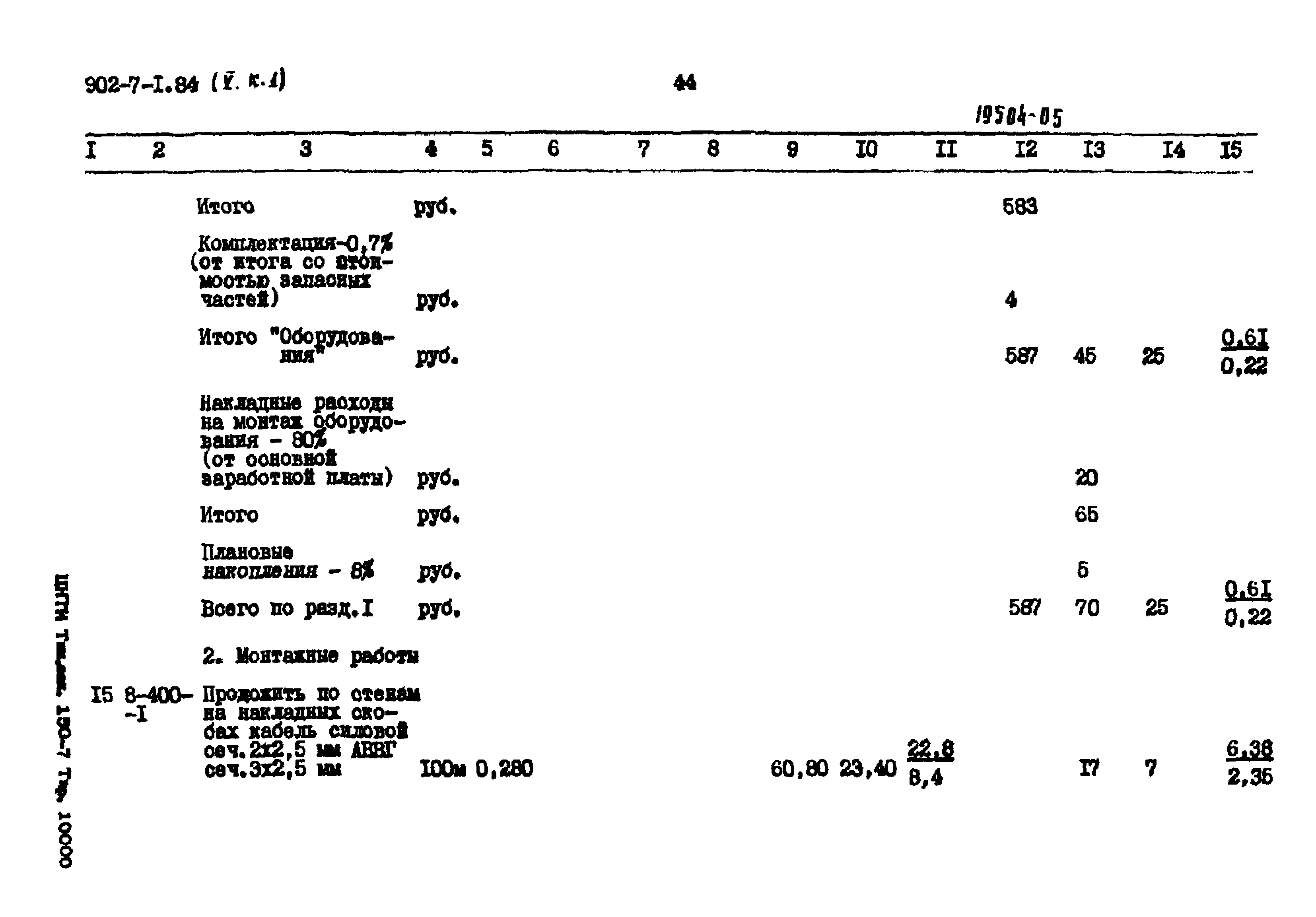 Типовой проект 902-7-1.84