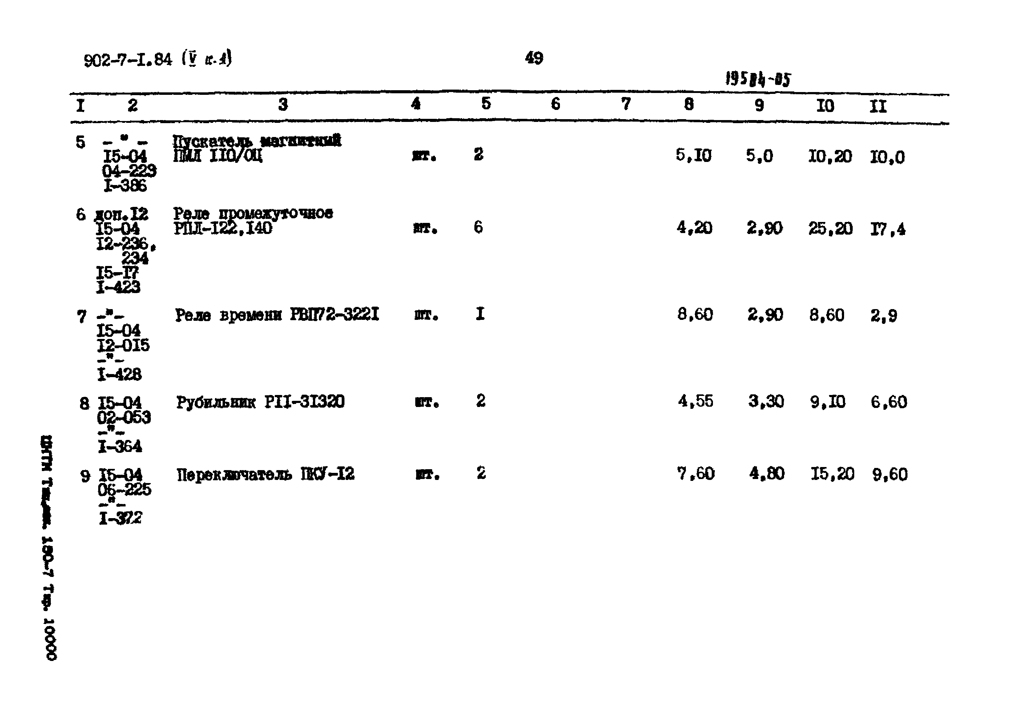 Типовой проект 902-7-1.84