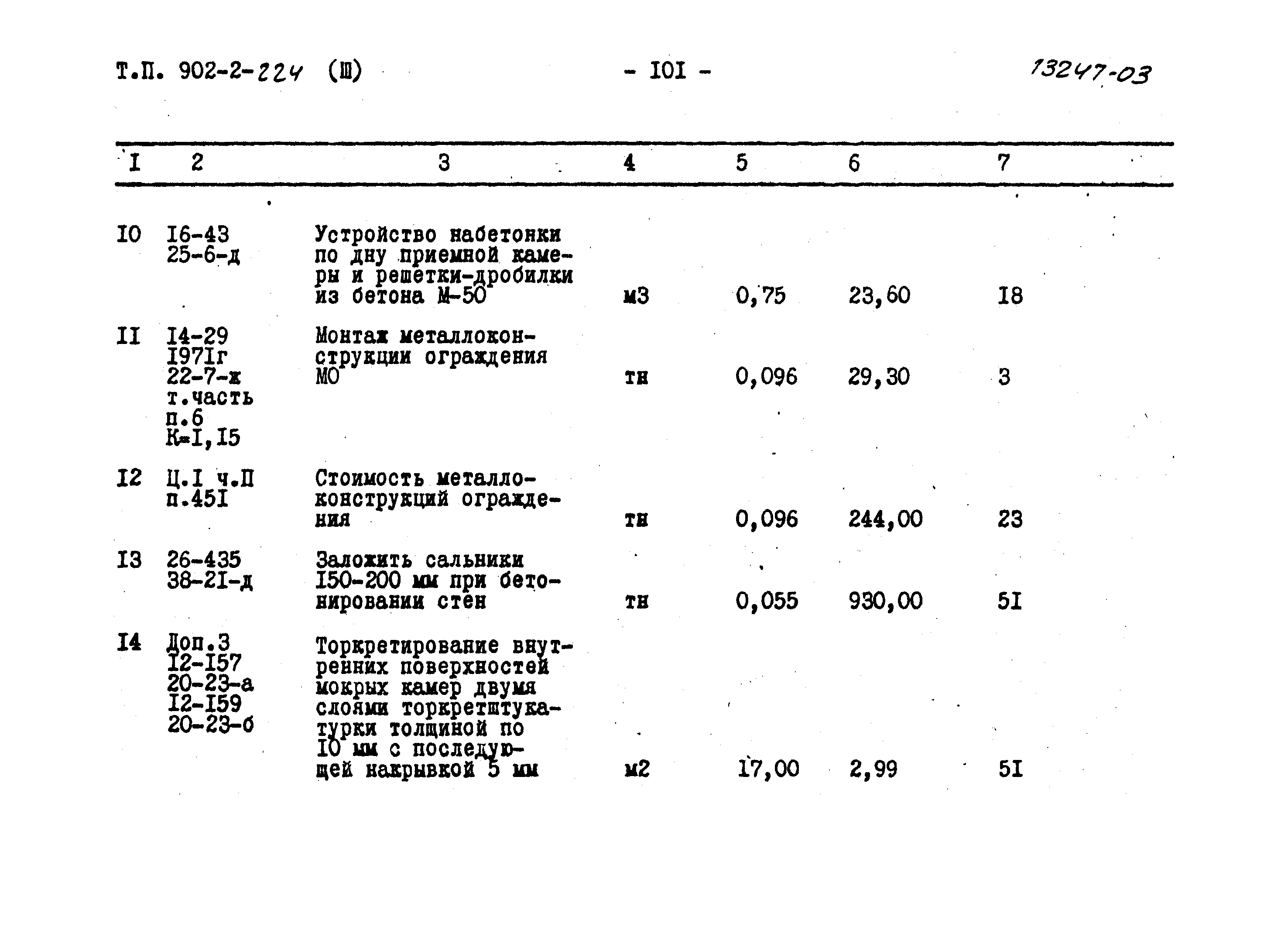 Типовой проект 902-2-224