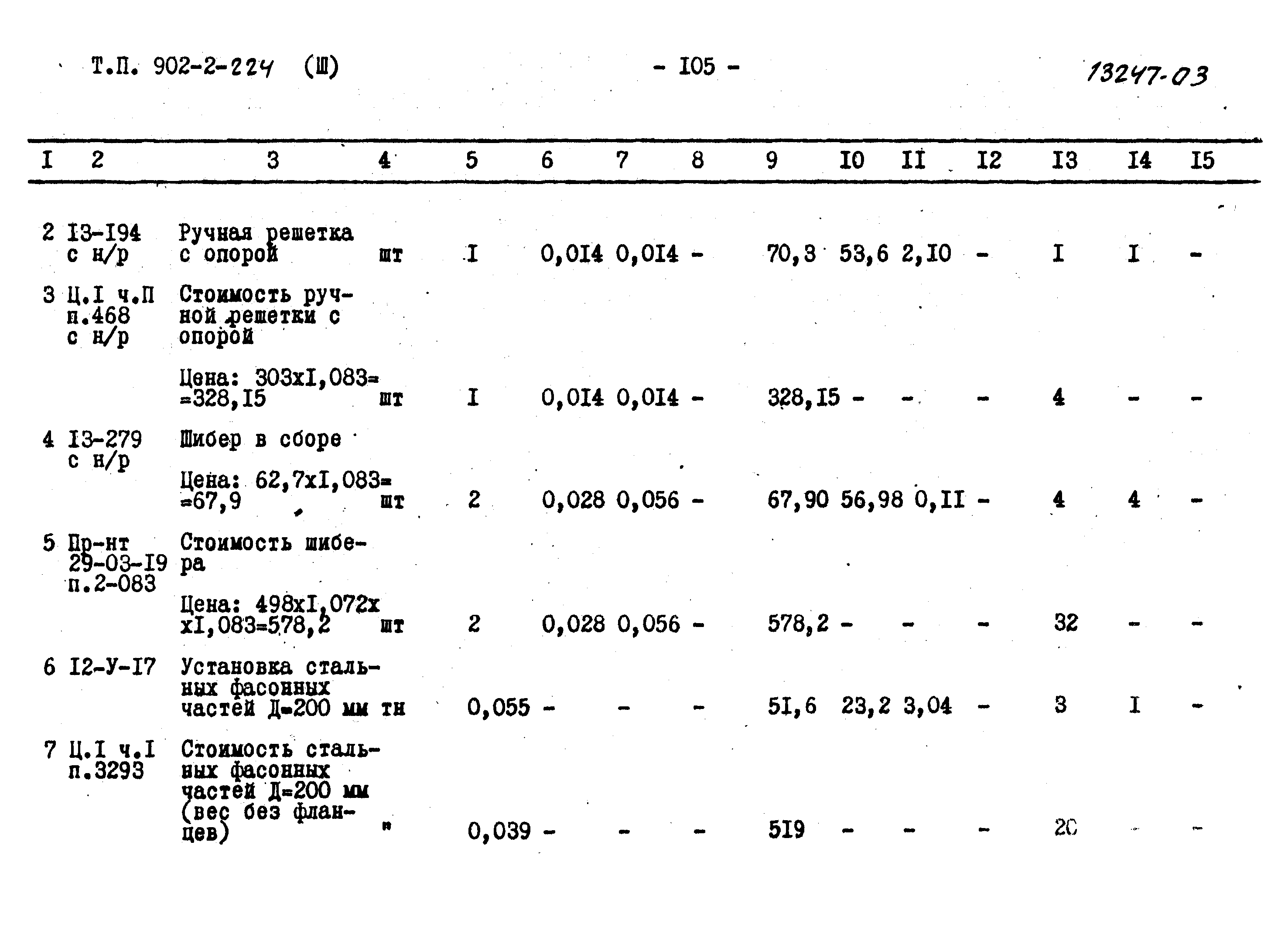 Типовой проект 902-2-224