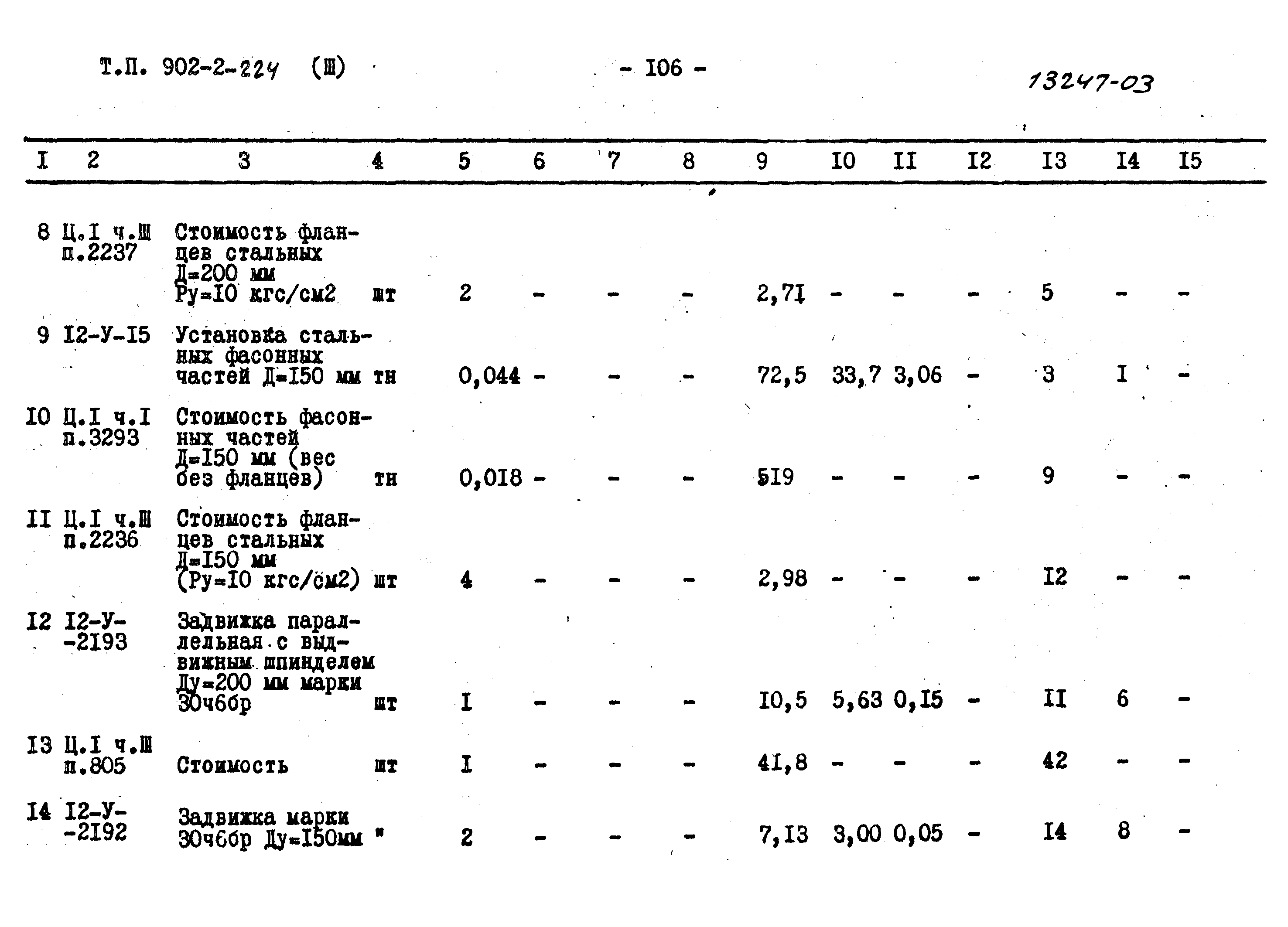 Типовой проект 902-2-224