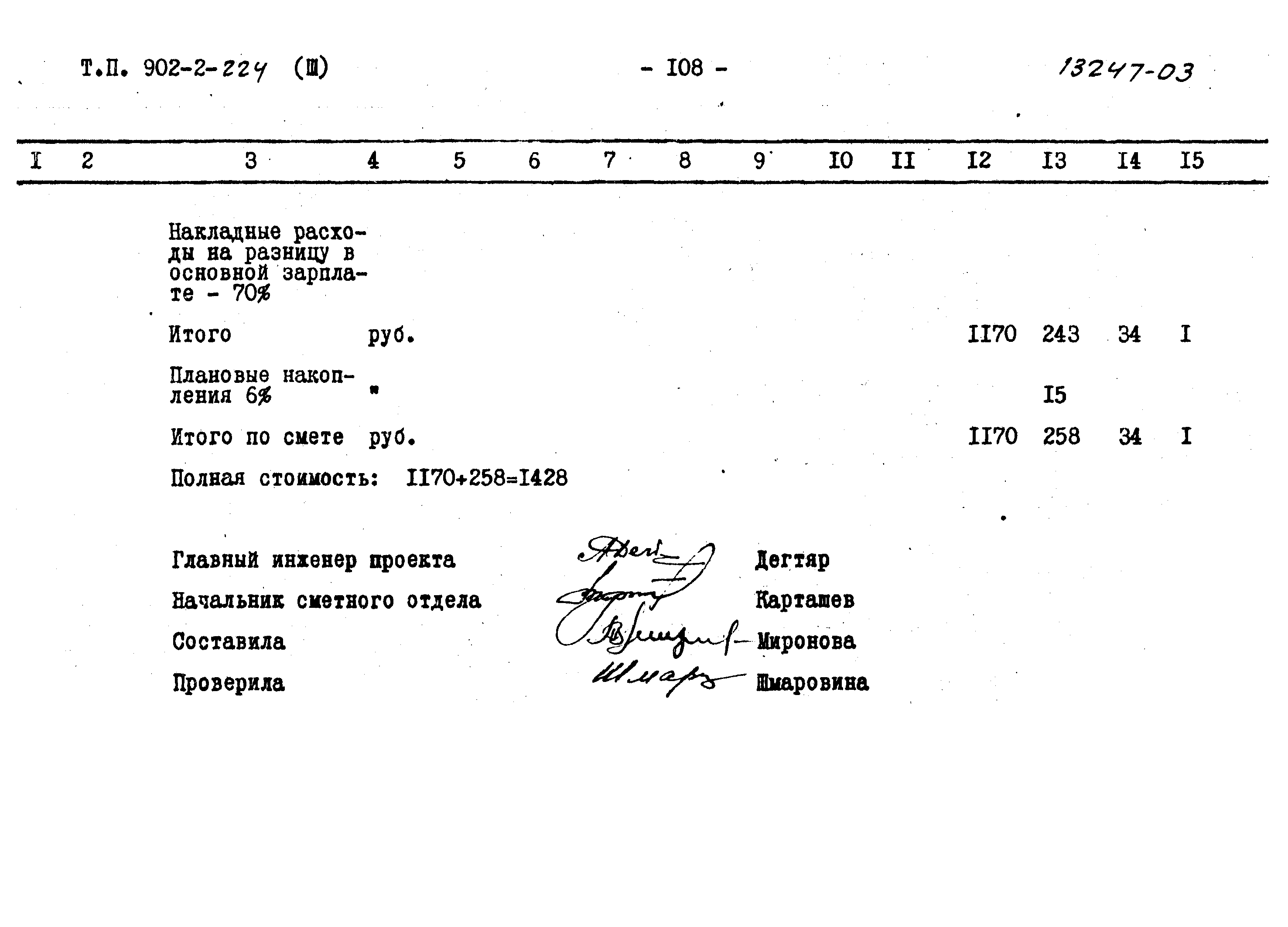 Типовой проект 902-2-224