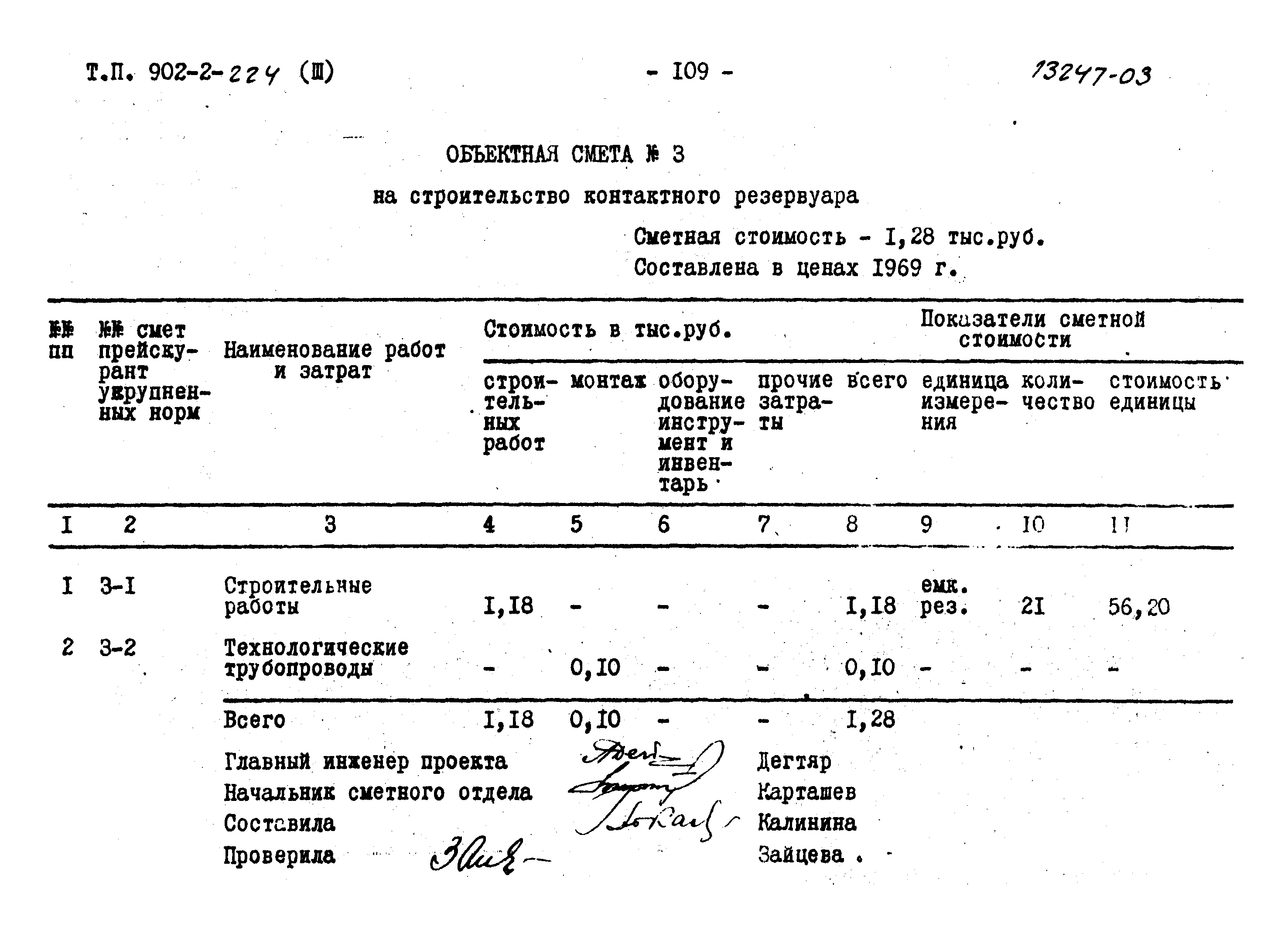 Типовой проект 902-2-224