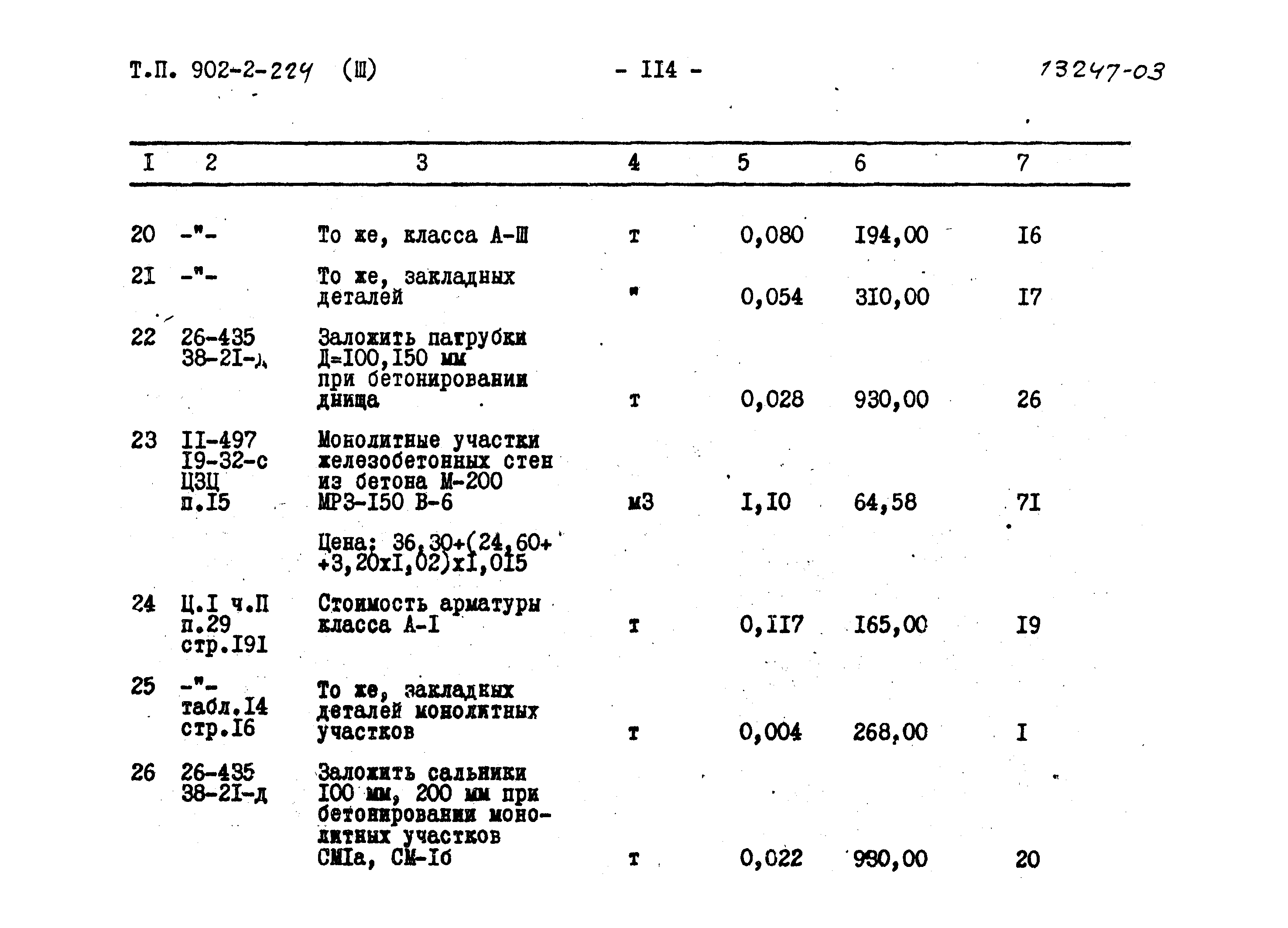 Типовой проект 902-2-224