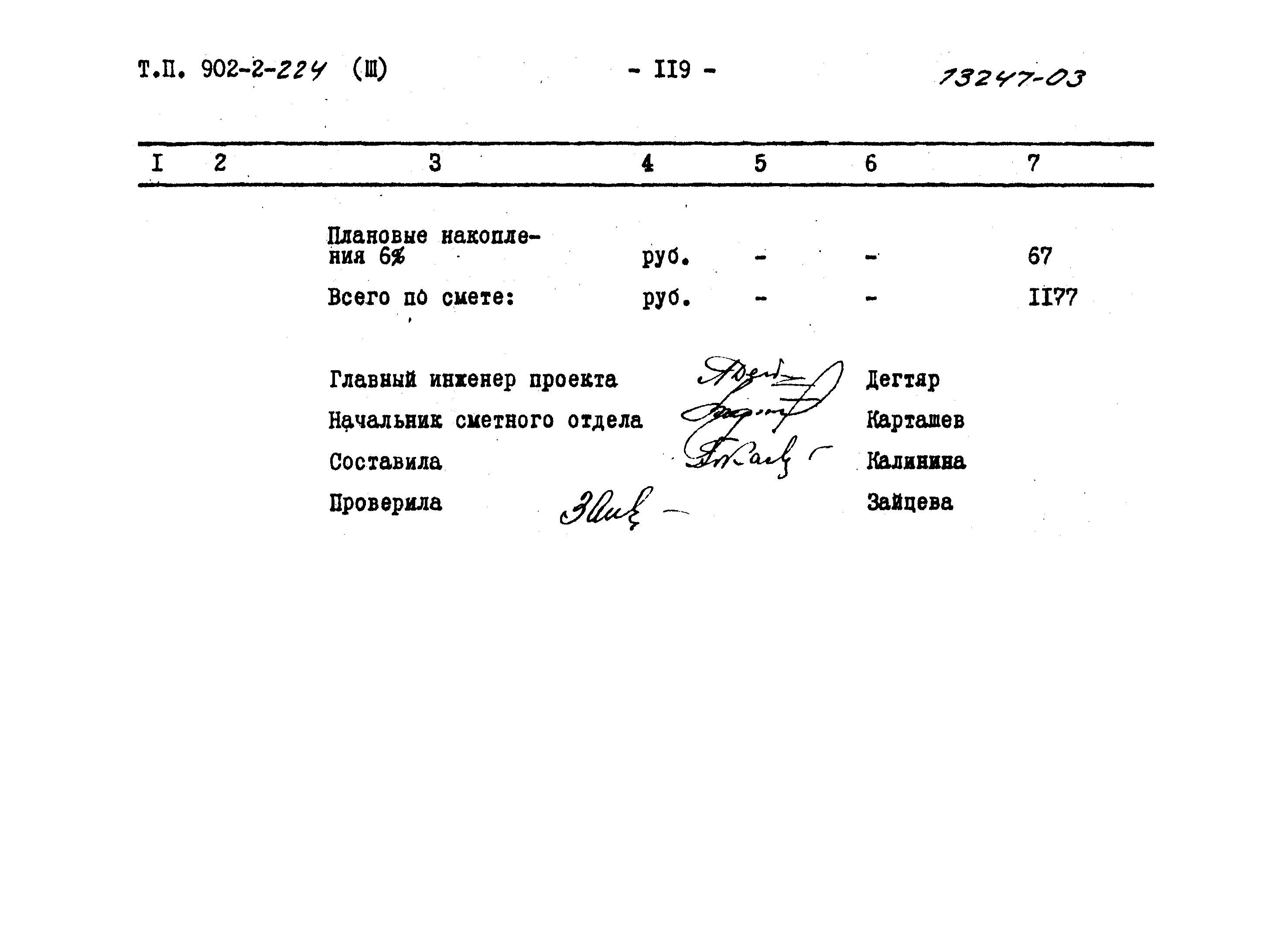 Типовой проект 902-2-224